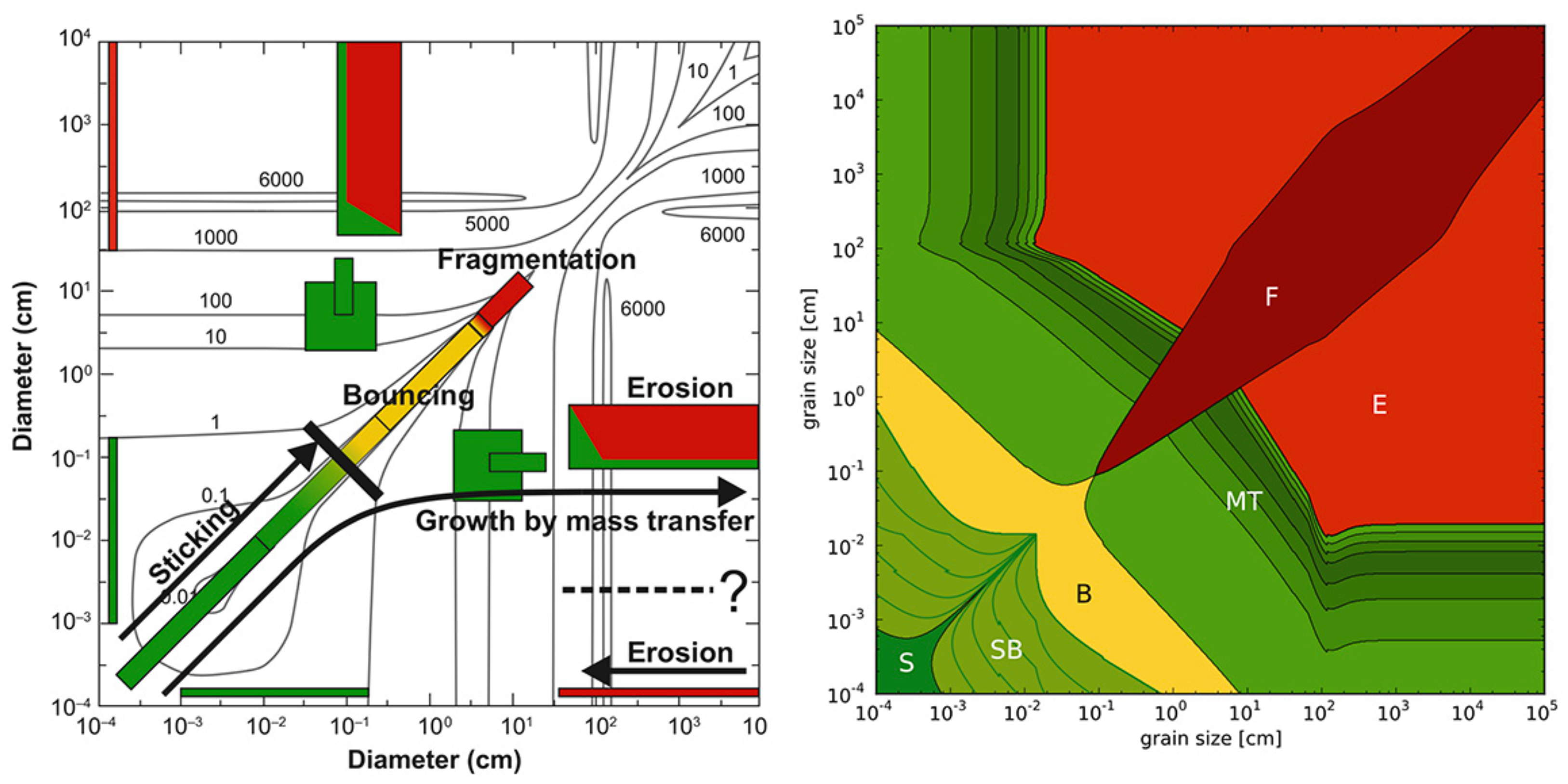 Universe 07 00118 g008