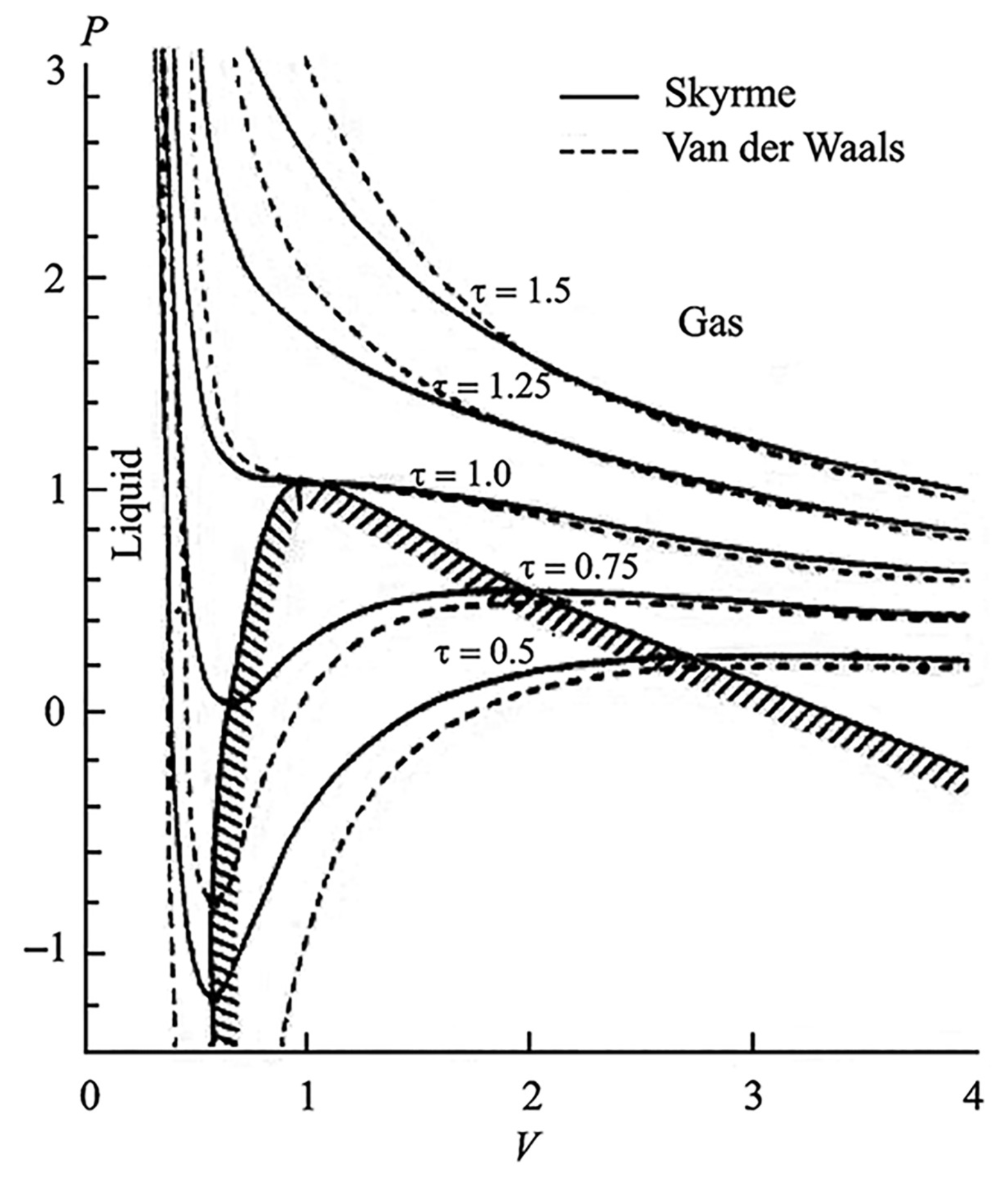Universe 07 00118 g0a1