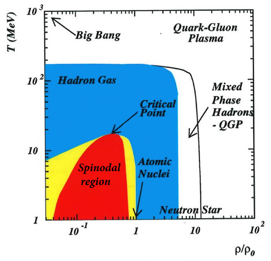 Universe 07 00118 g0a2