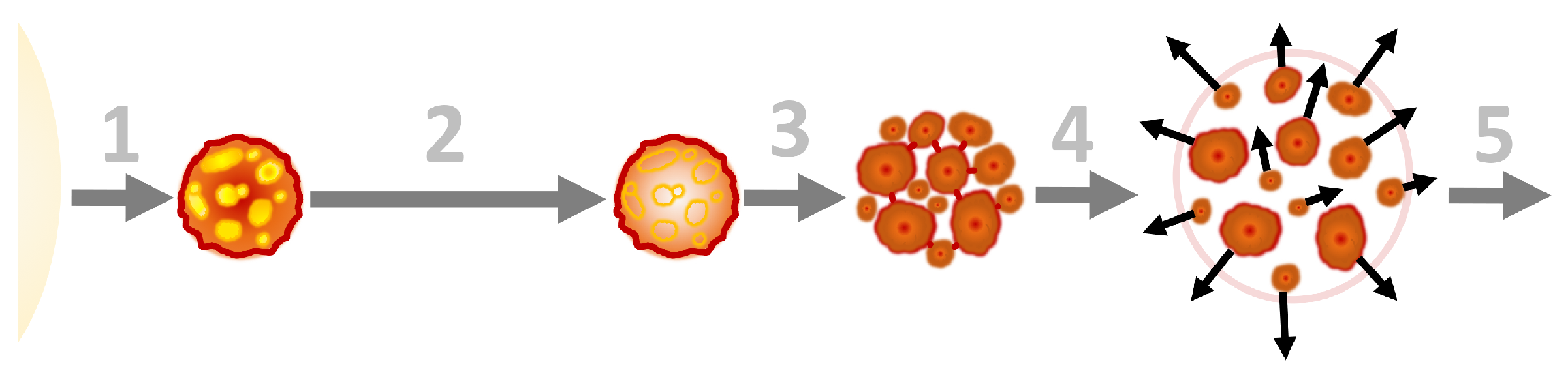 Universe 07 00118 g0a4