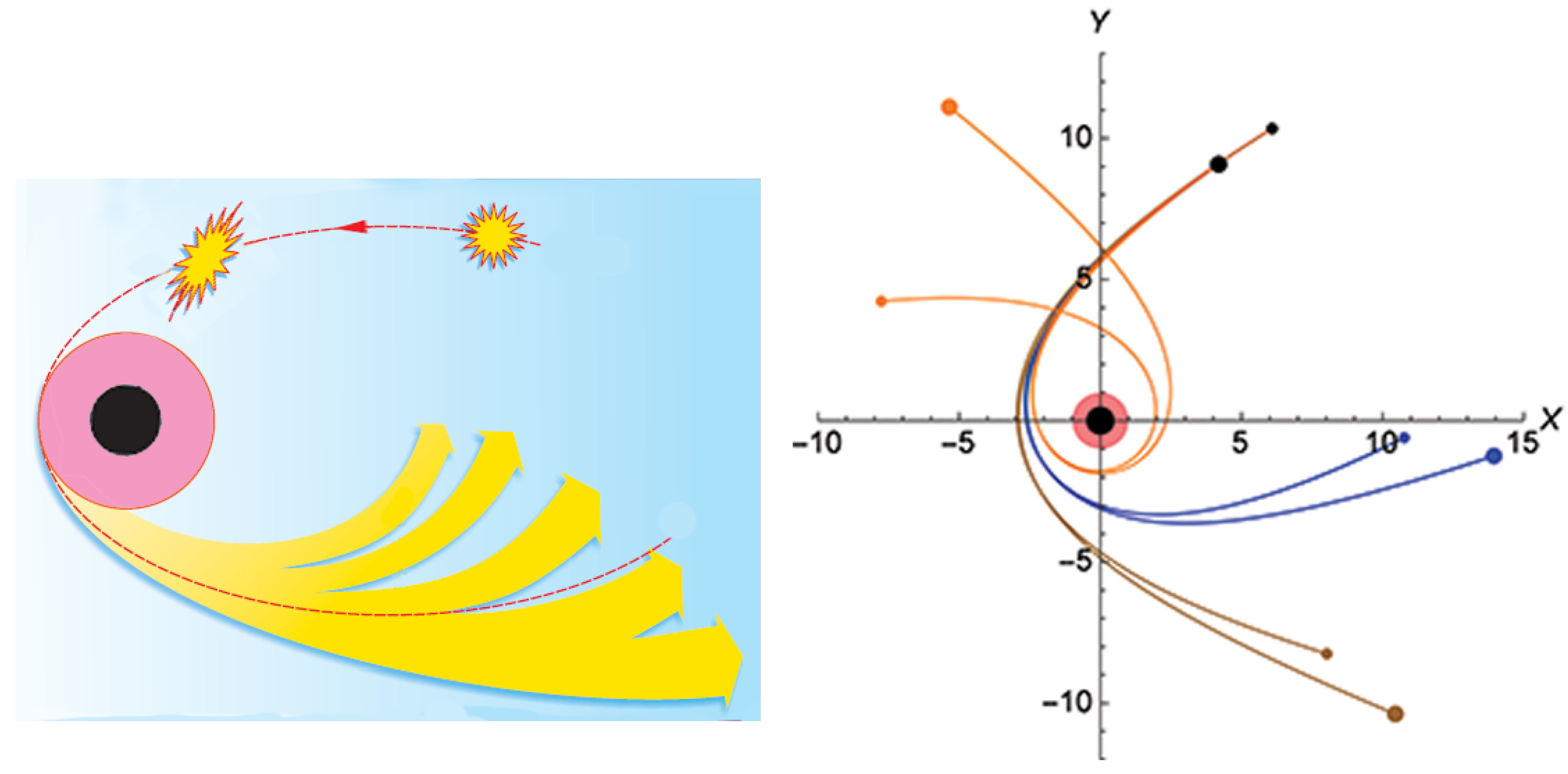 Universe 07 00118 g0a5