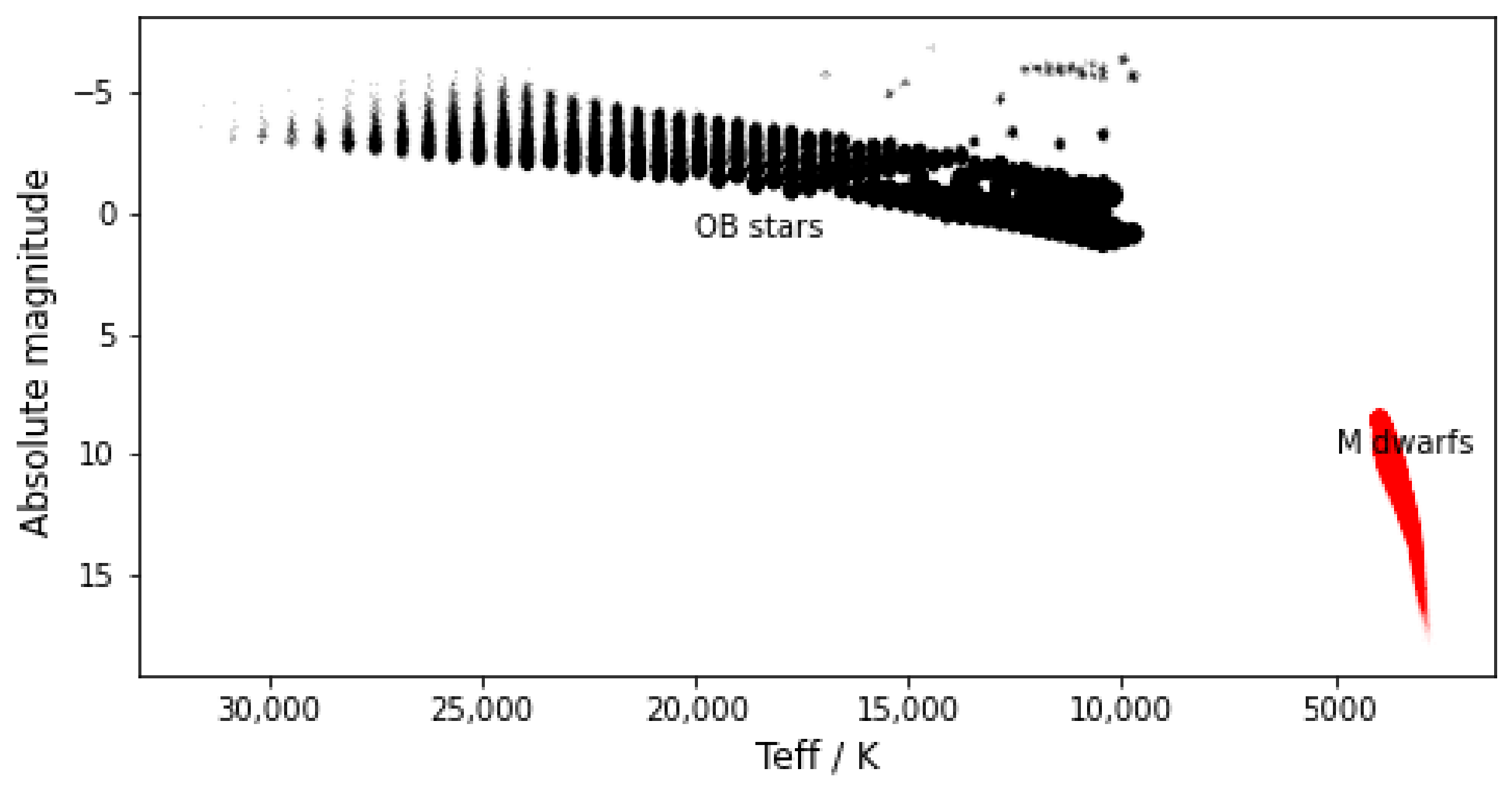 Universe 07 00119 g001