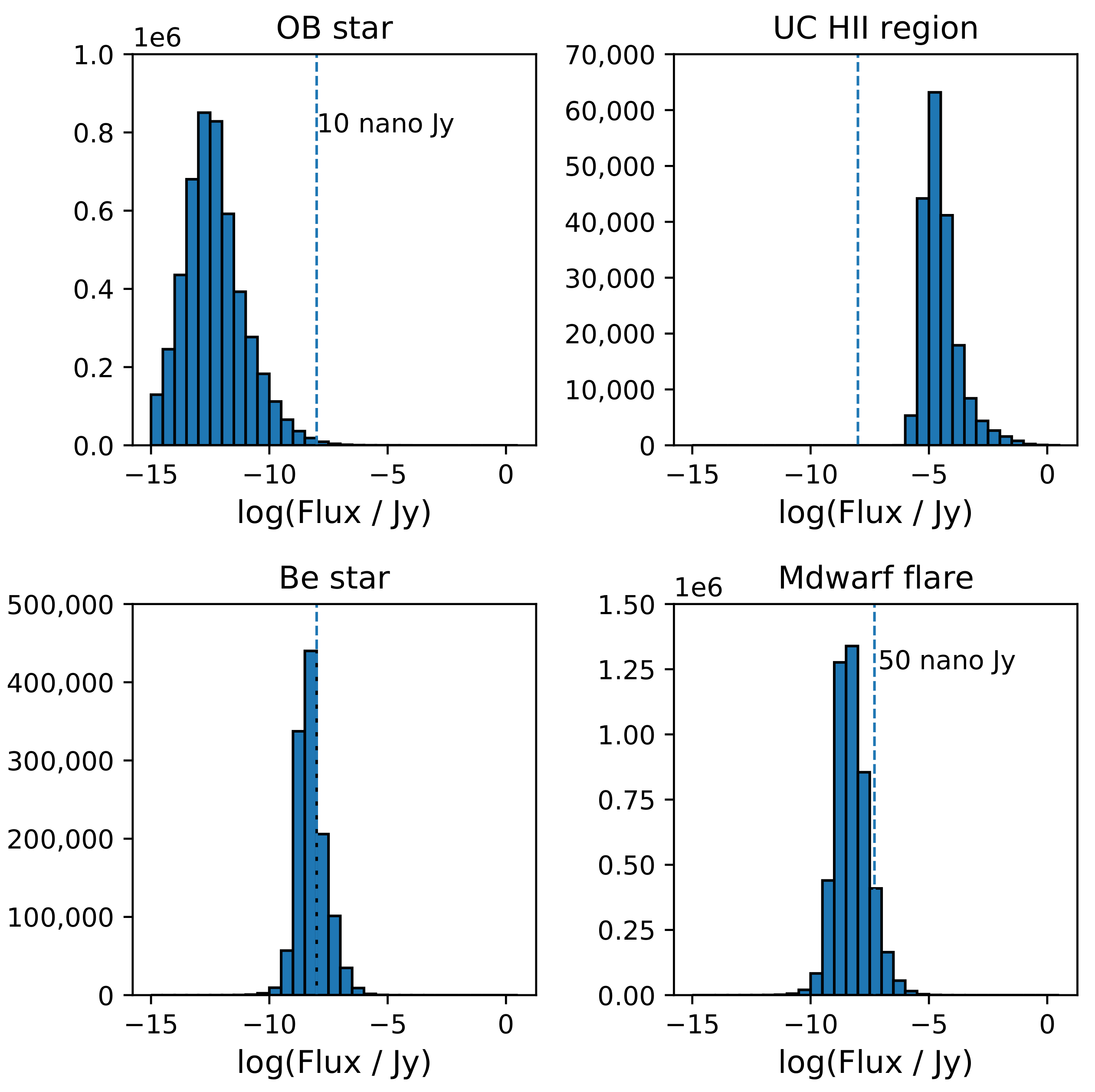 Universe 07 00119 g004