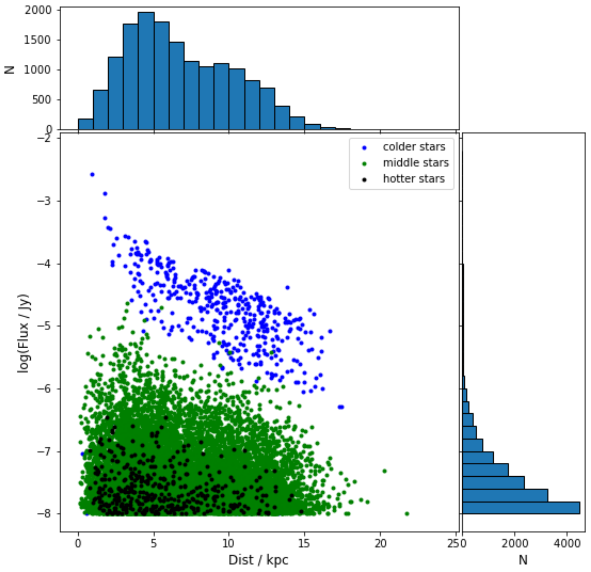 Universe 07 00119 g005