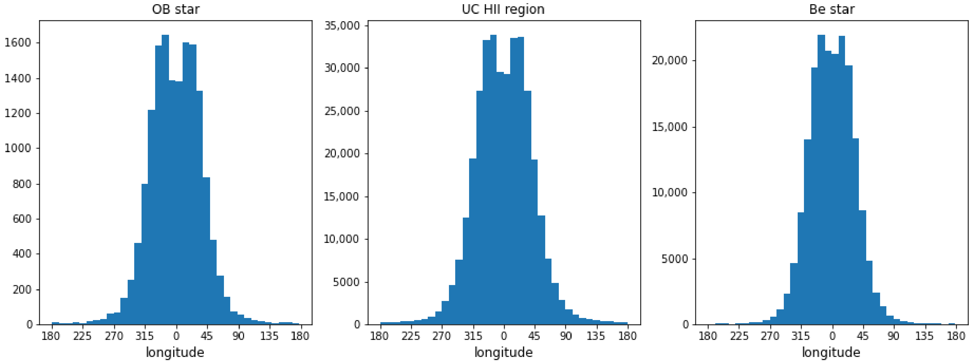 Universe 07 00119 g009