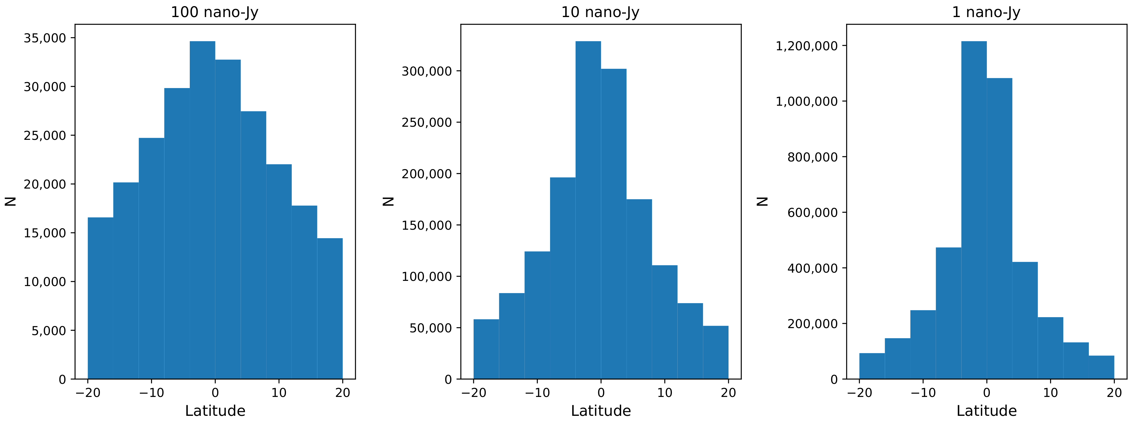 Universe 07 00119 g010