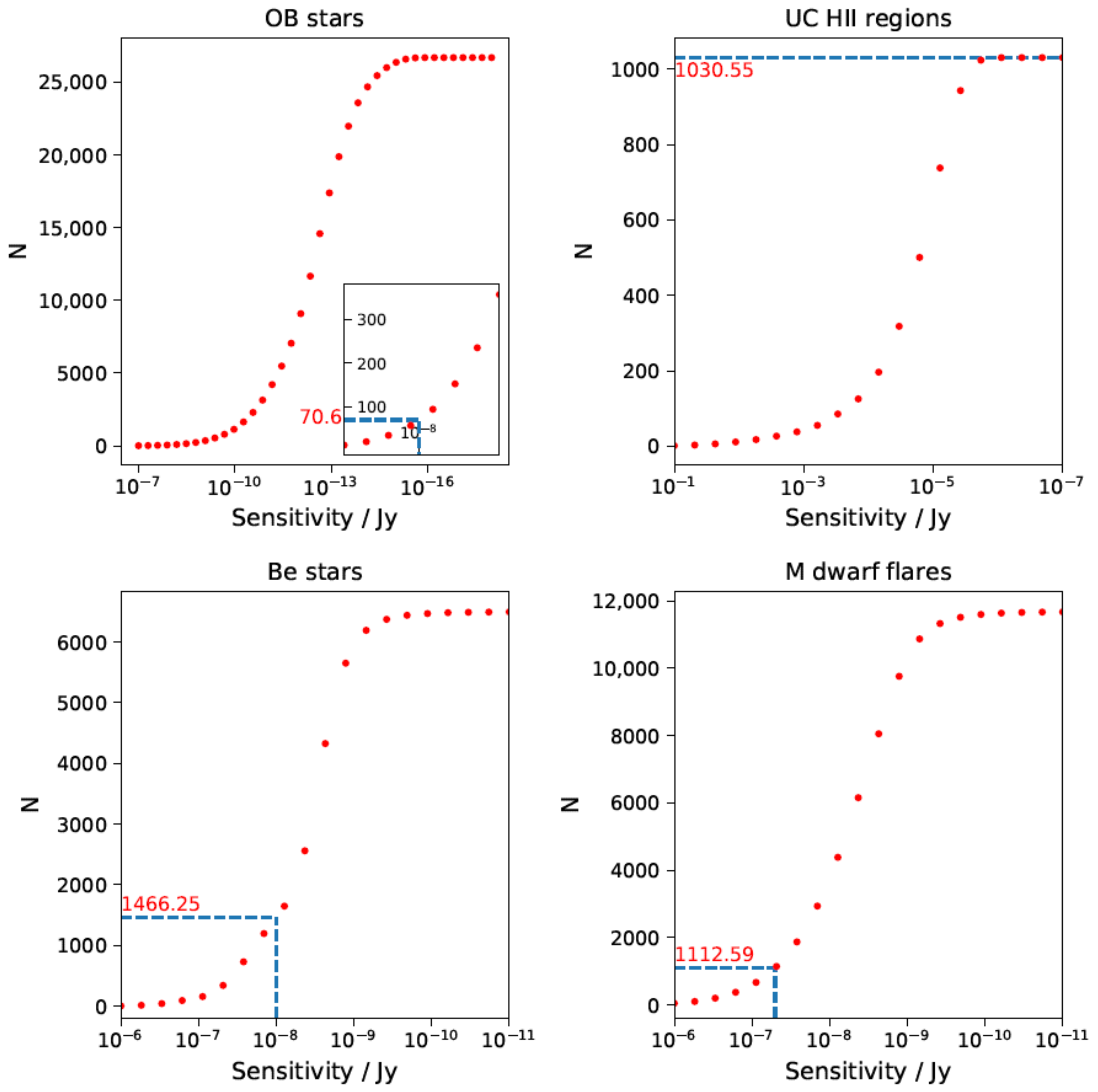 Universe 07 00119 g012