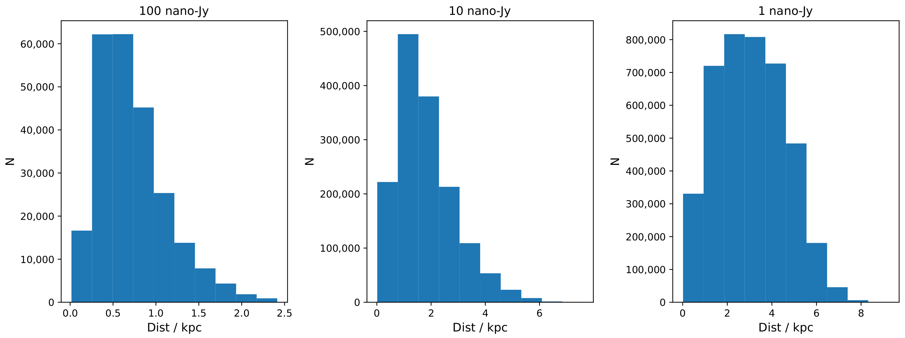 Universe 07 00119 g013