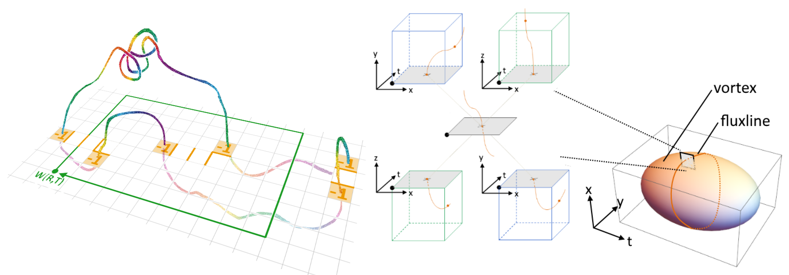 Universe 07 00122 g001