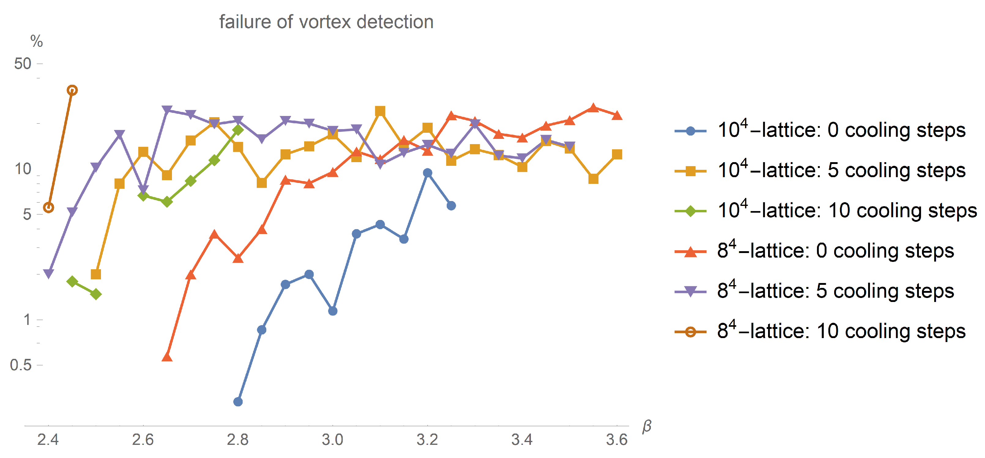 Universe 07 00122 g004