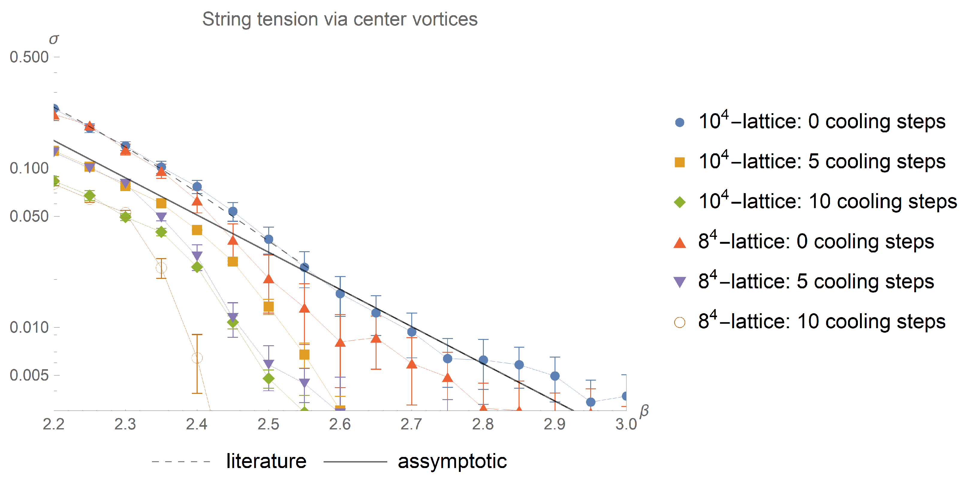 Universe 07 00122 g005