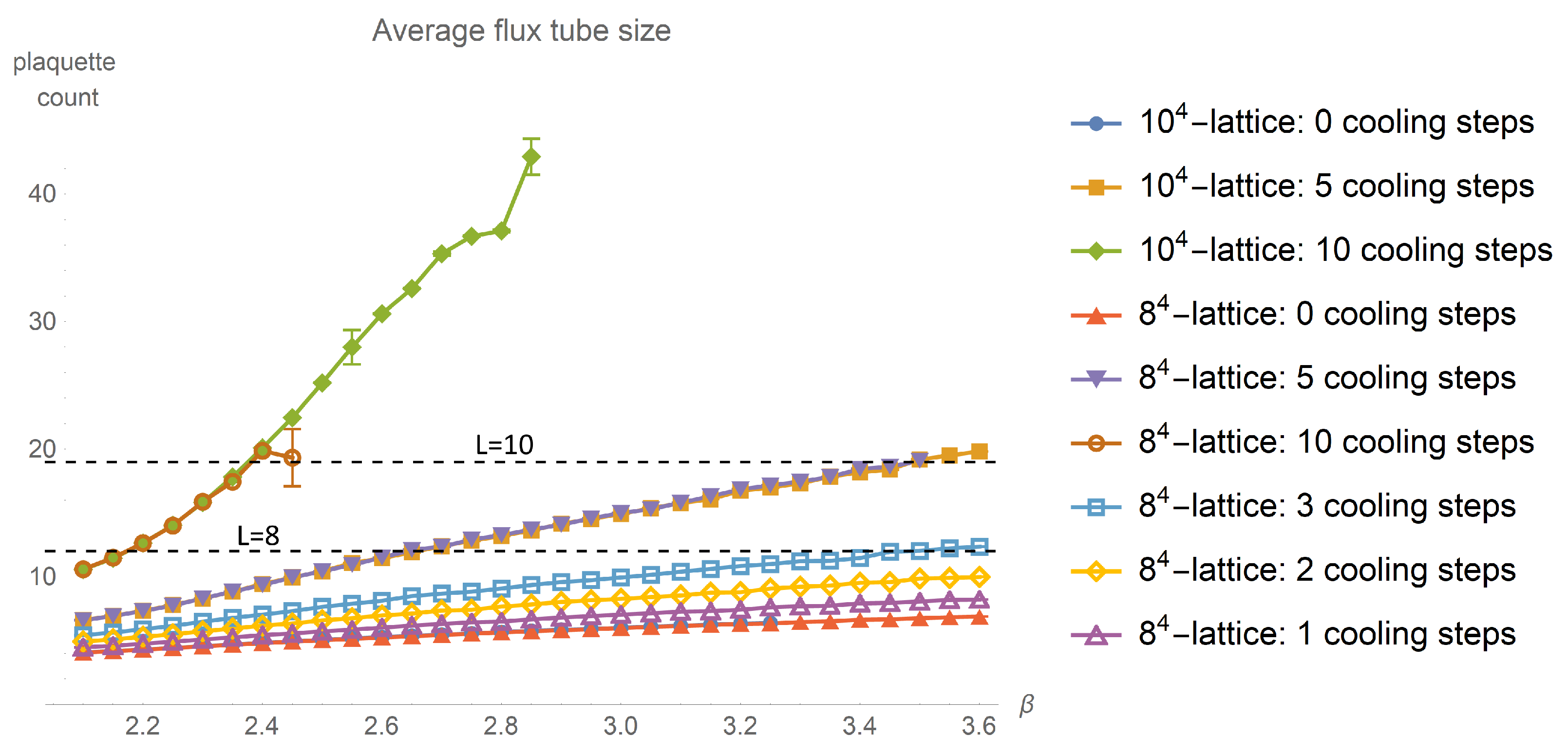 Universe 07 00122 g006