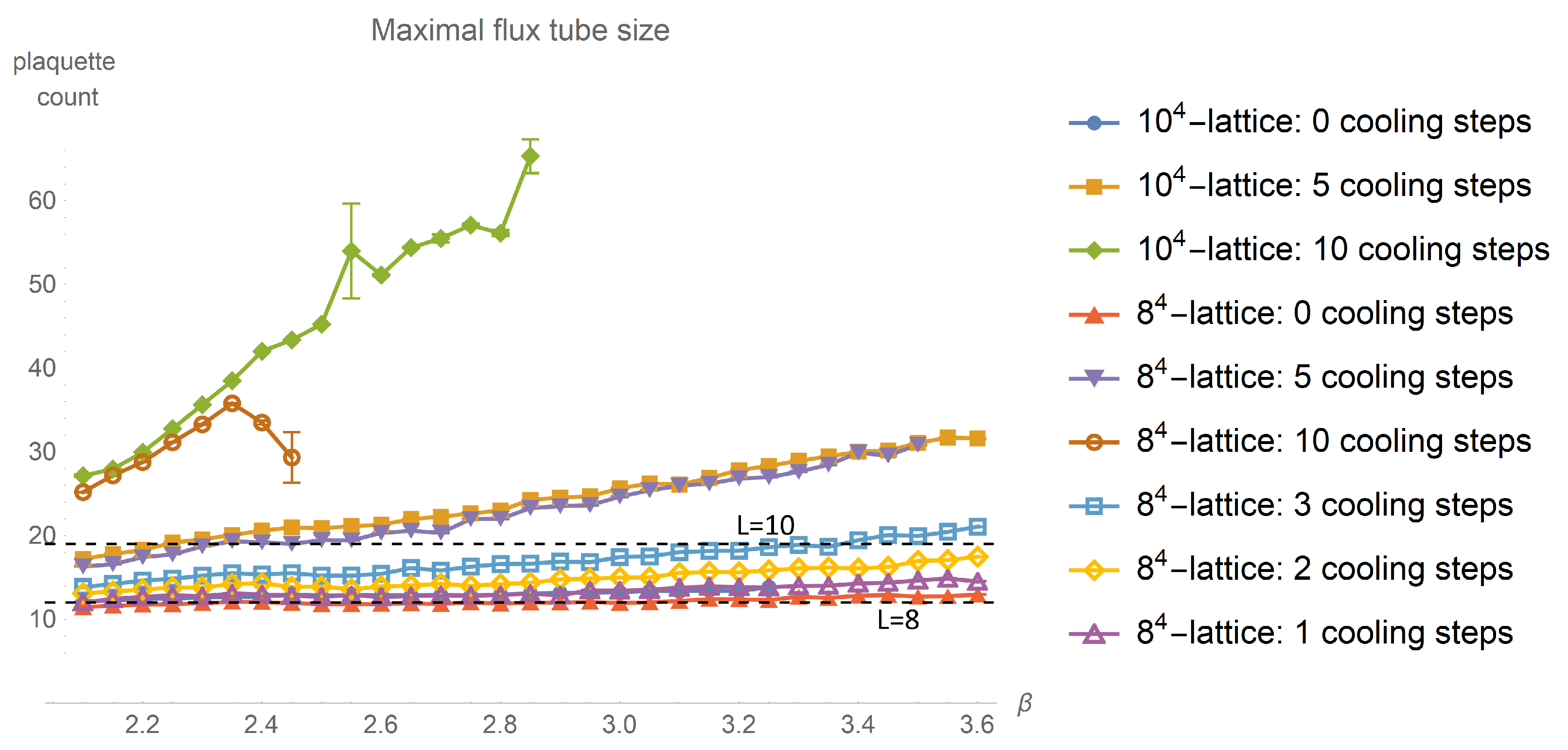 Universe 07 00122 g007