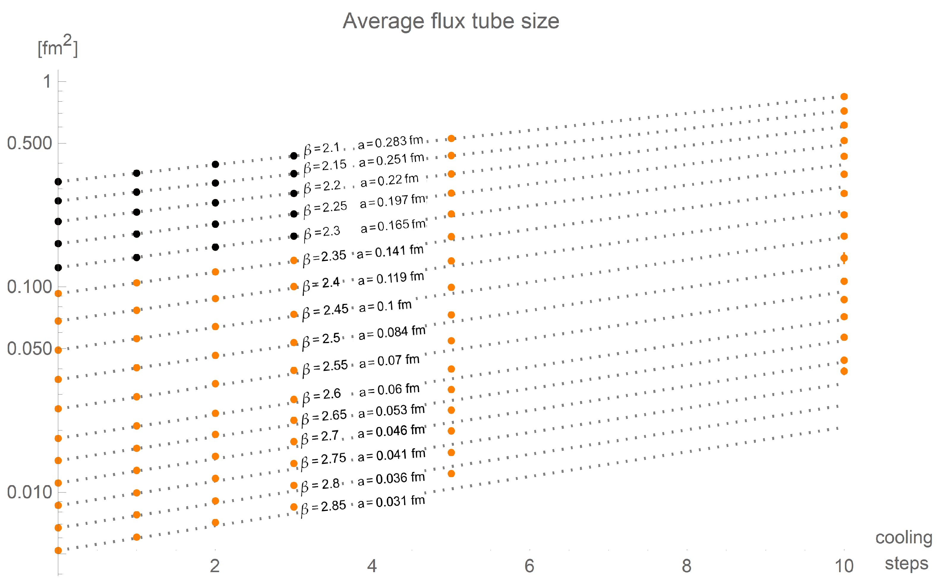 Universe 07 00122 g009