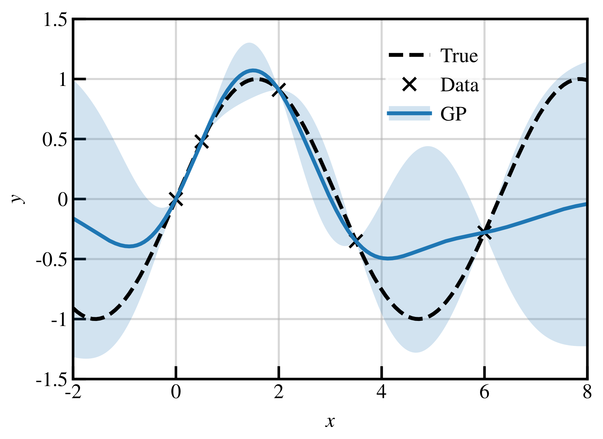 Universe 07 00131 g002 Universe 07 00131 g002