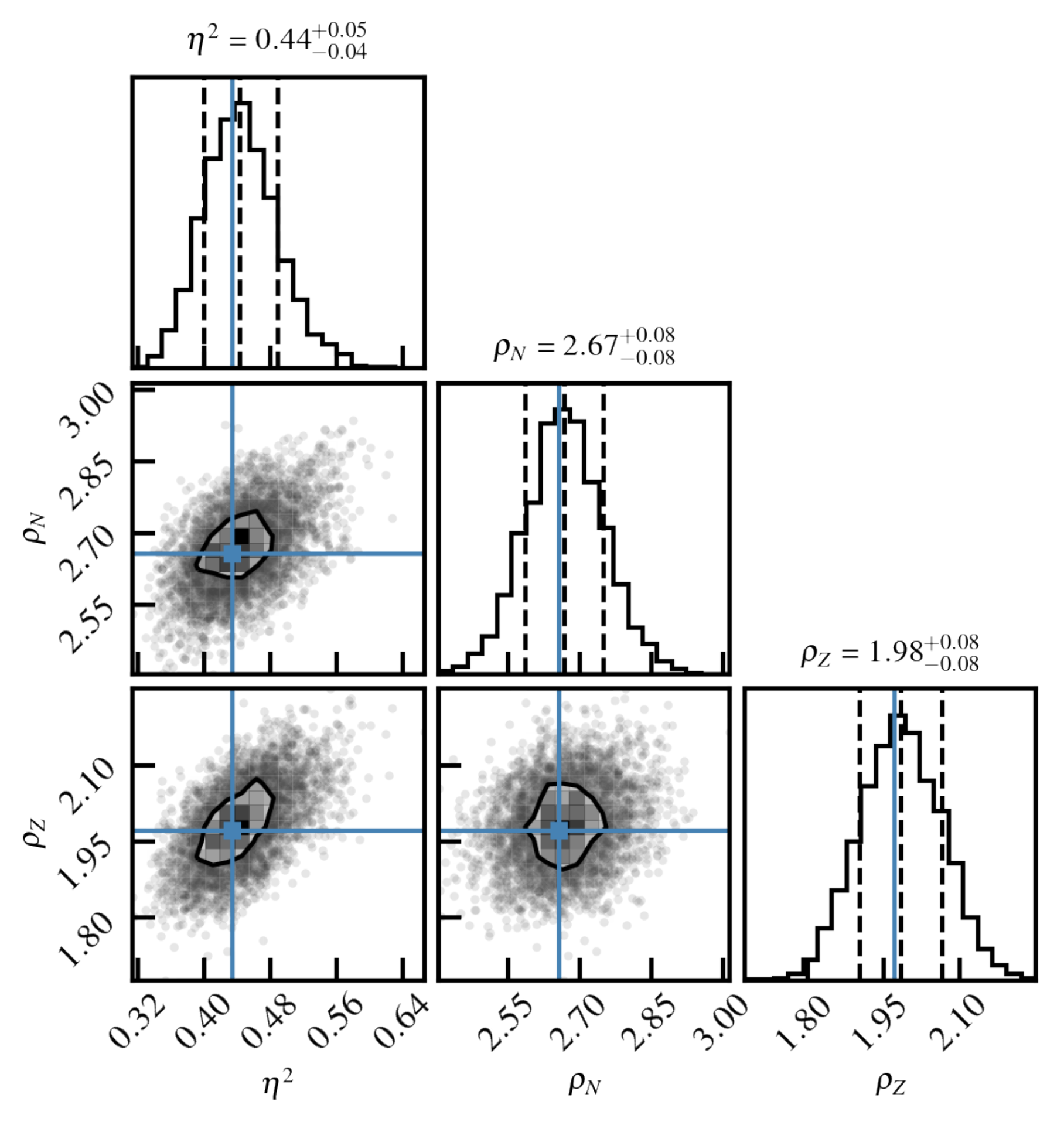 Universe 07 00131 g004 Universe 07 00131 g004