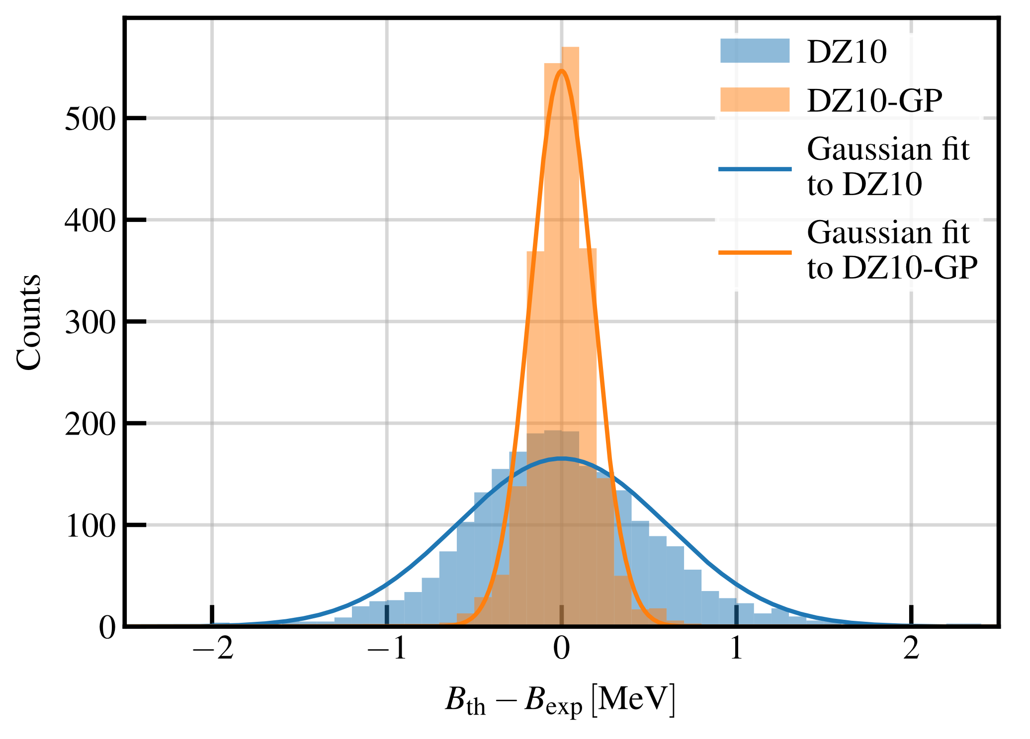 Universe 07 00131 g005 Universe 07 00131 g005
