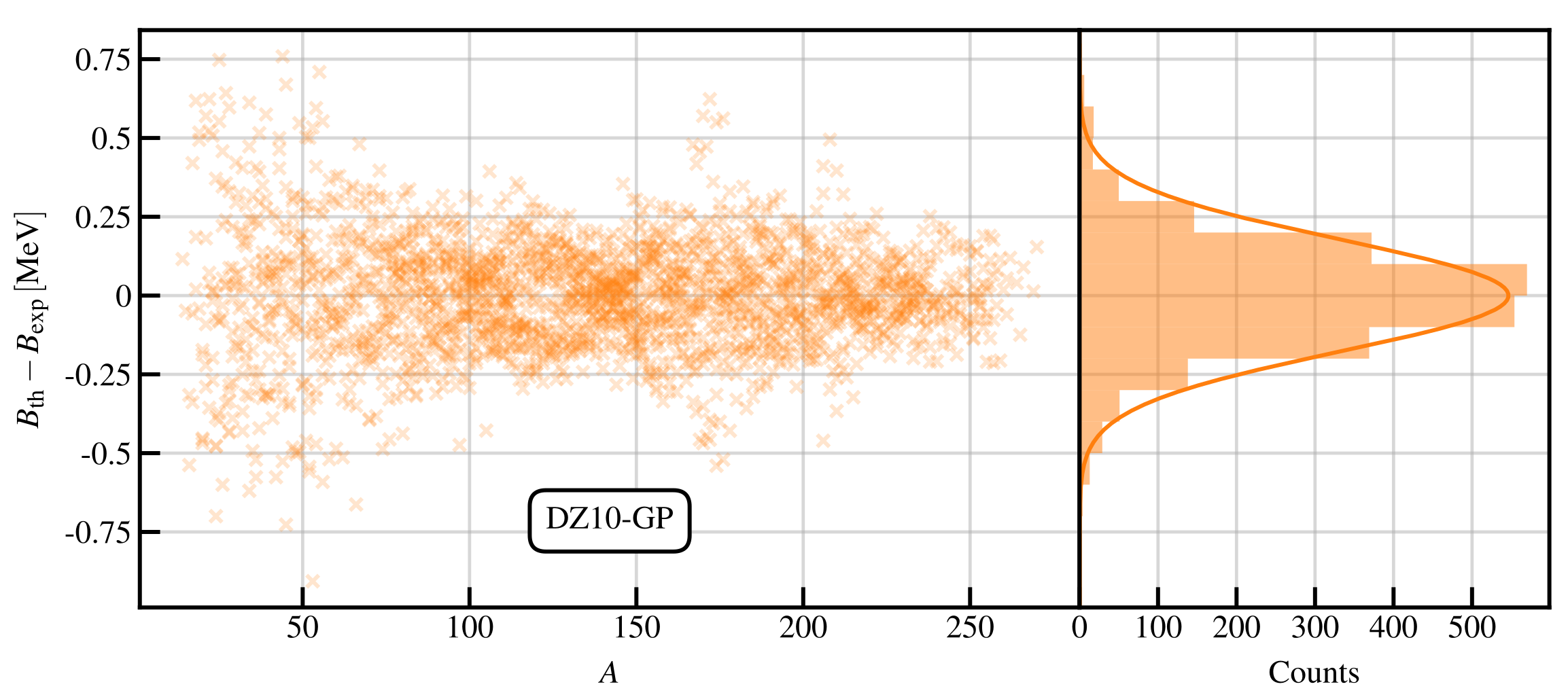 Universe 07 00131 g006 Universe 07 00131 g006