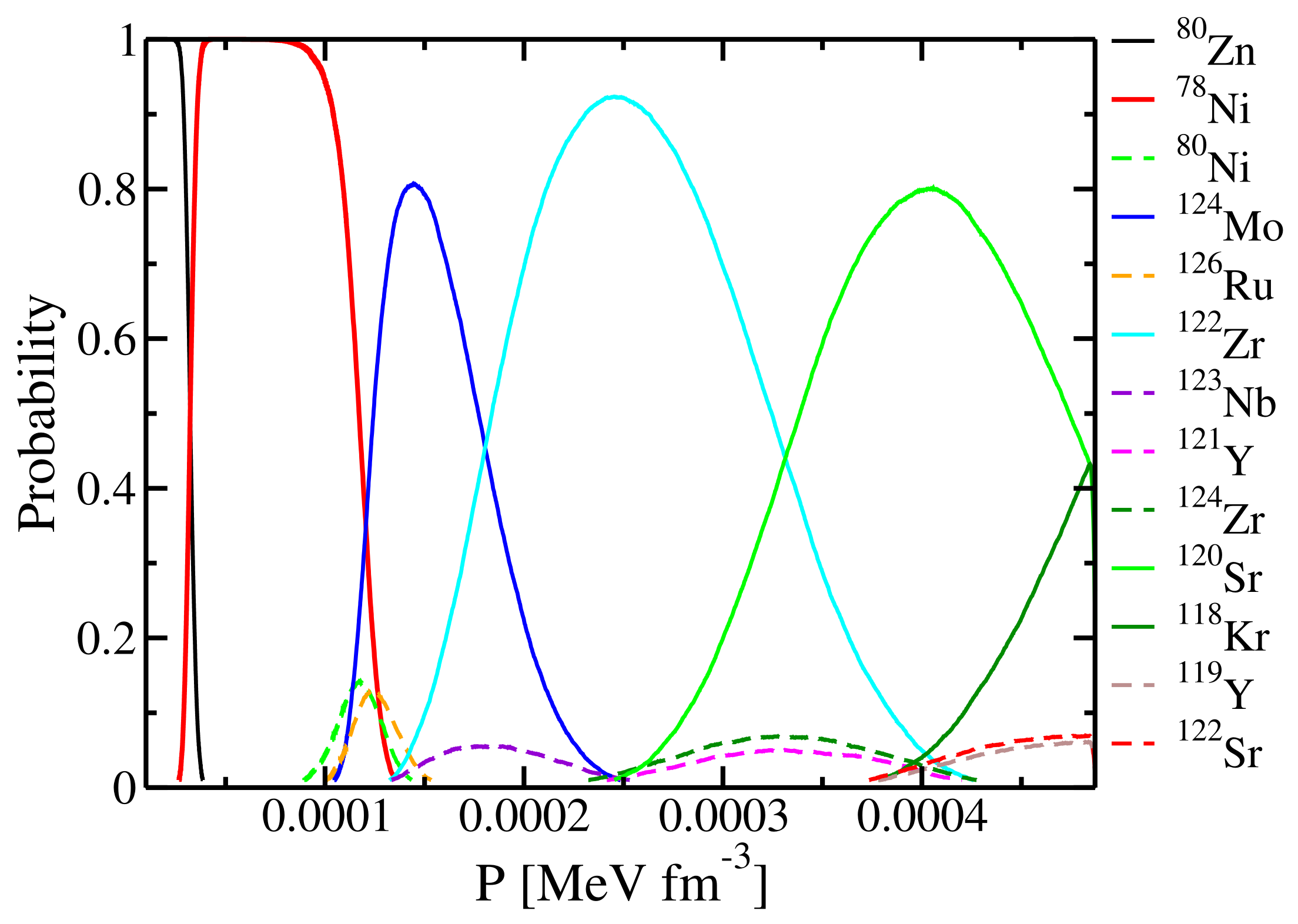 Universe 07 00131 g011 Universe 07 00131 g011