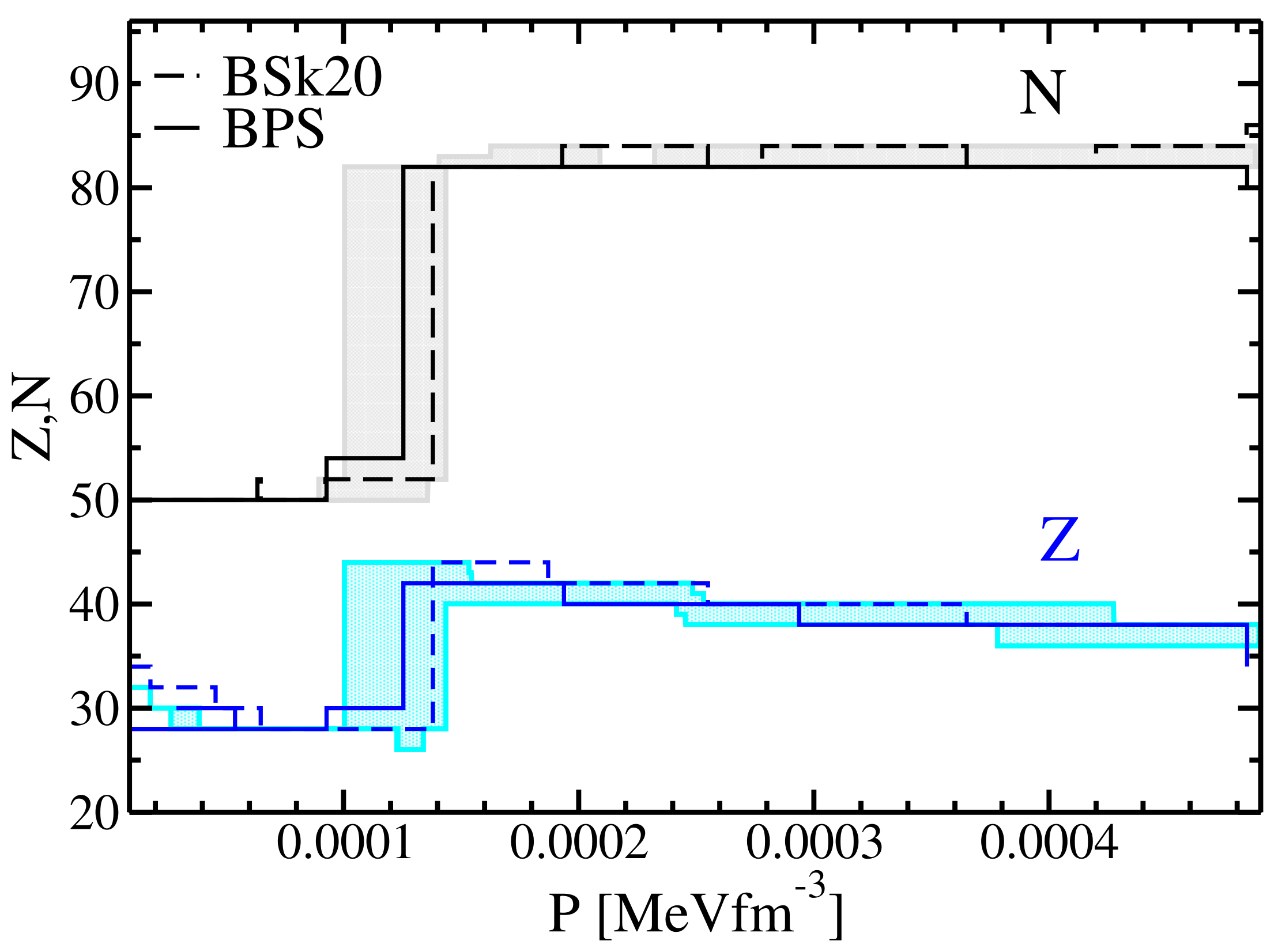 Universe 07 00131 g012 Universe 07 00131 g012