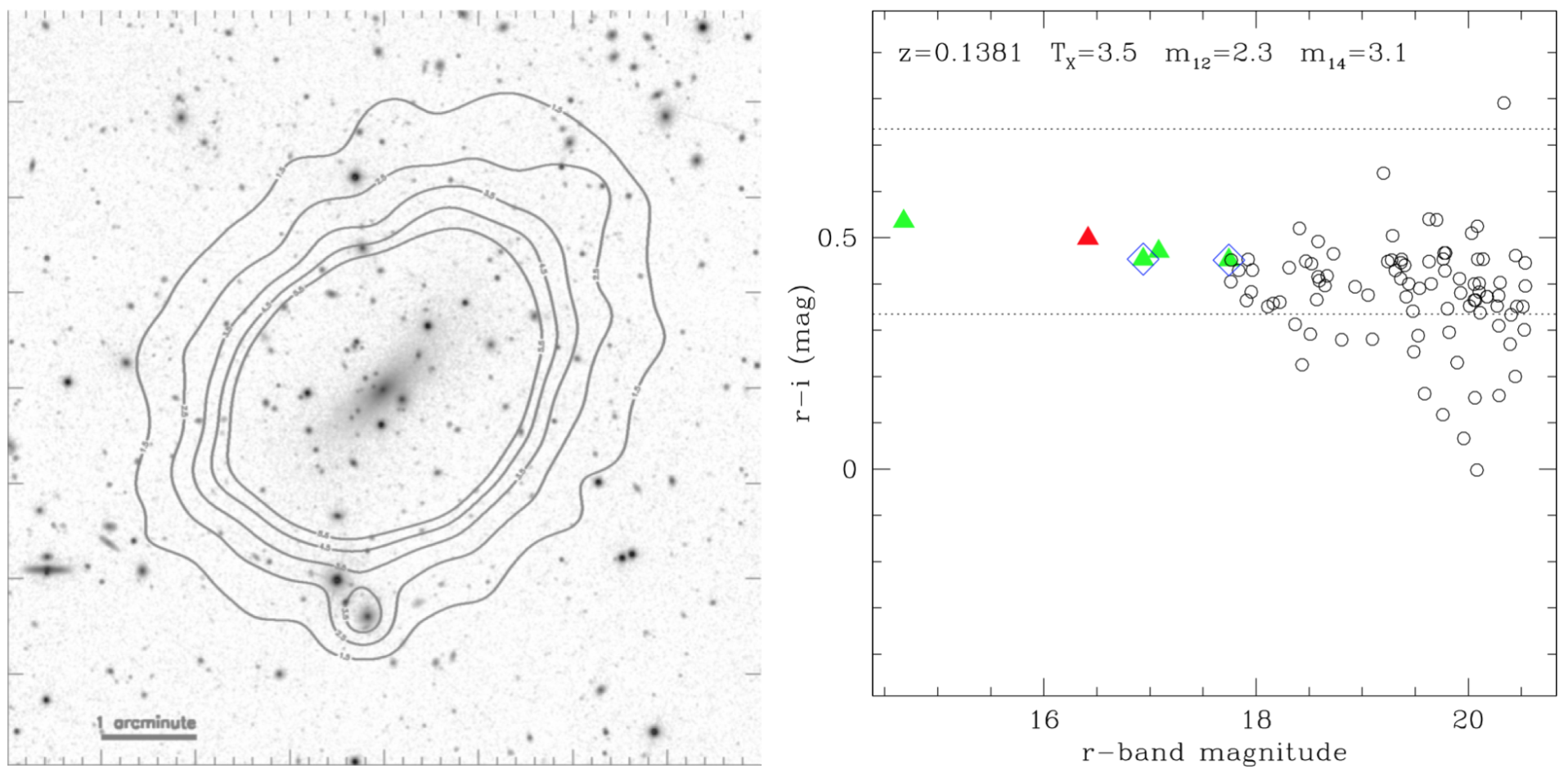 Universe 07 00132 g001