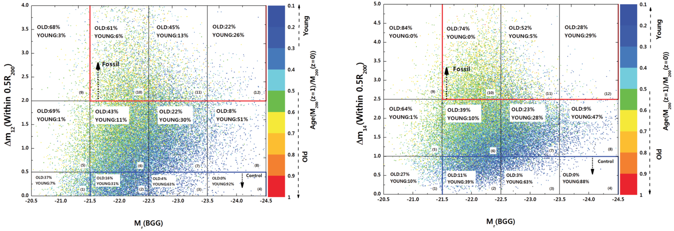 Universe 07 00132 g002