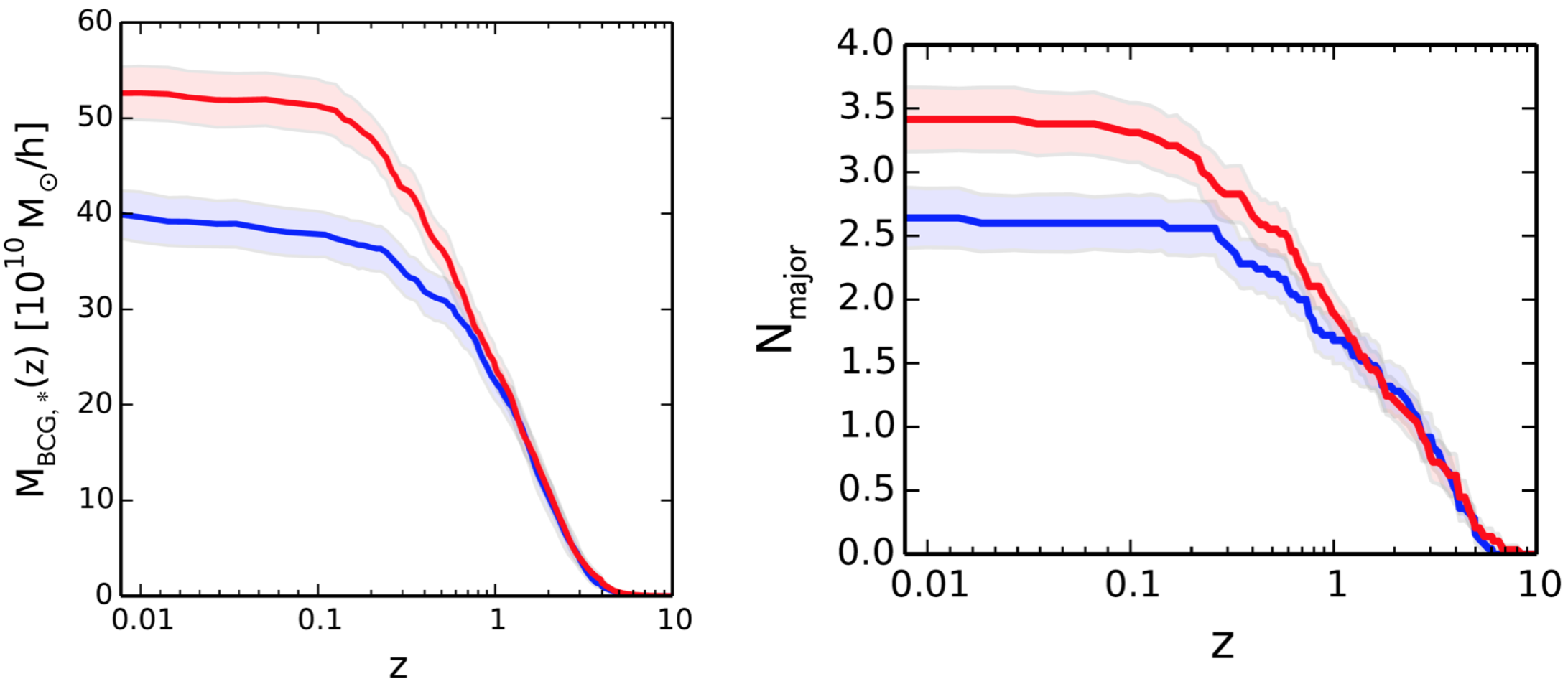 Universe 07 00132 g003