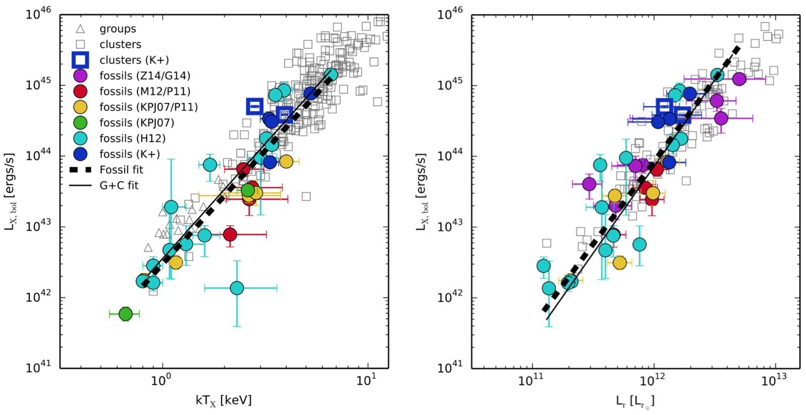 Universe 07 00132 g004