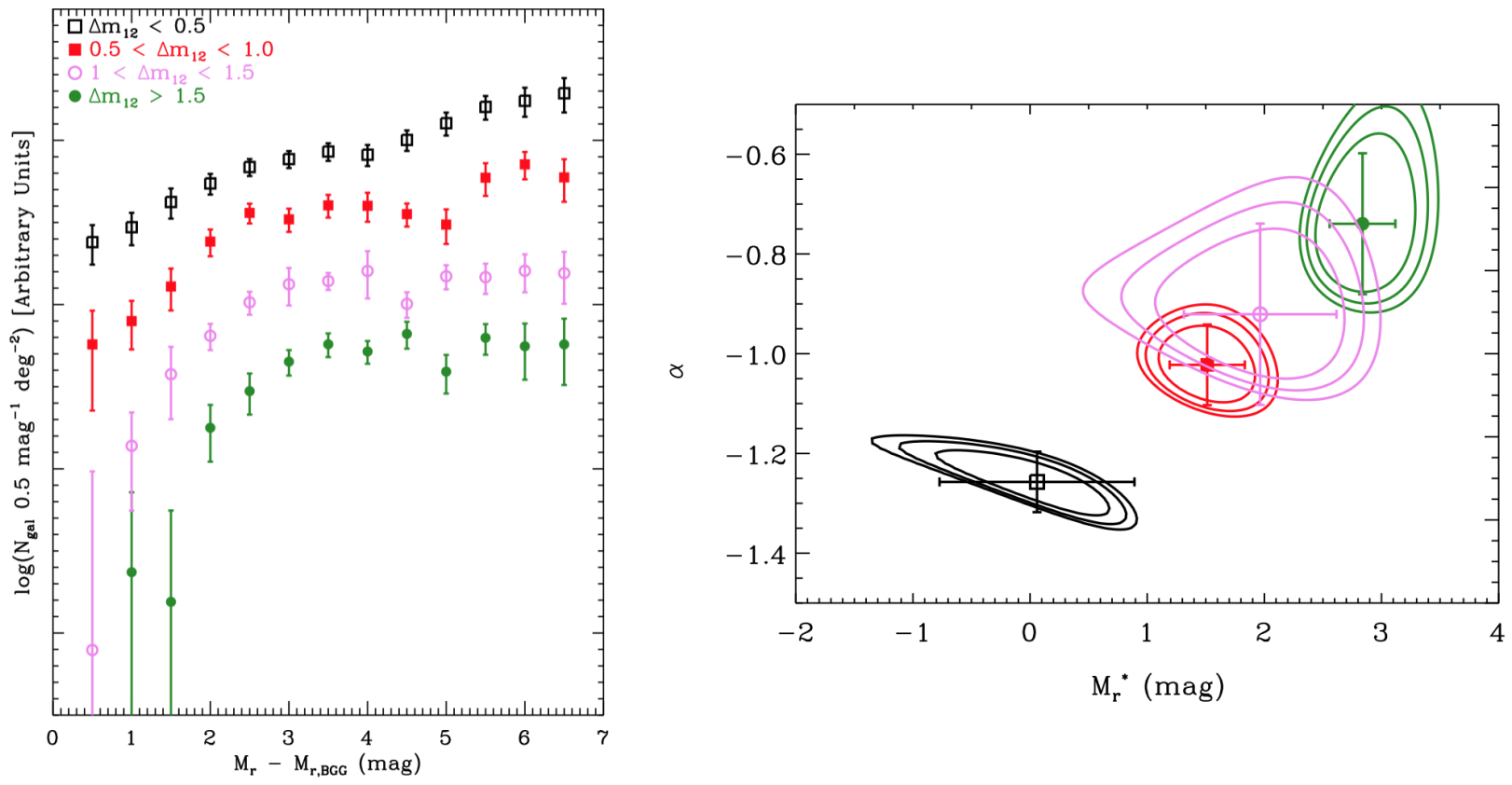 Universe 07 00132 g007