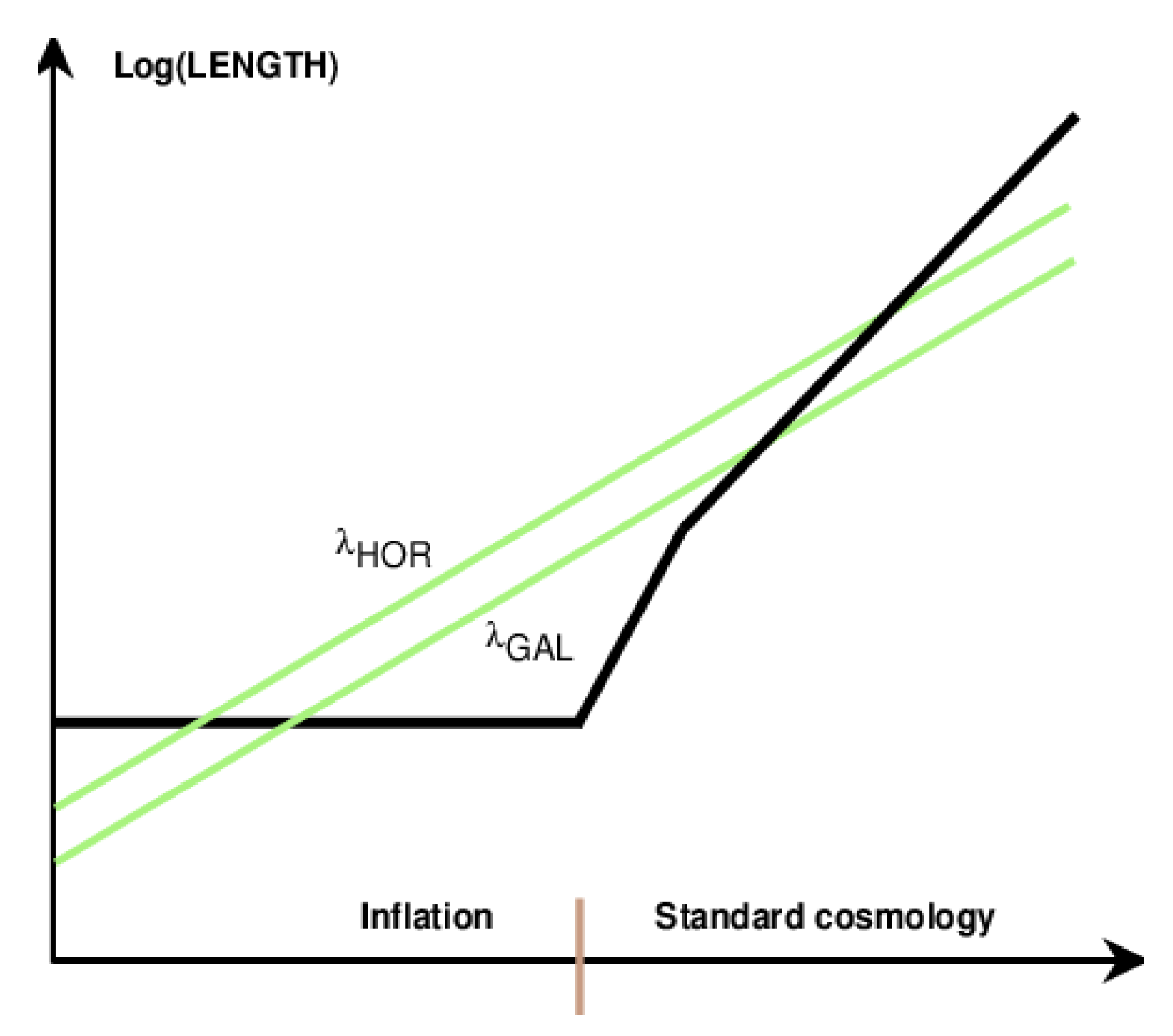 Universe 07 00134 g001 Universe 07 00134 g001