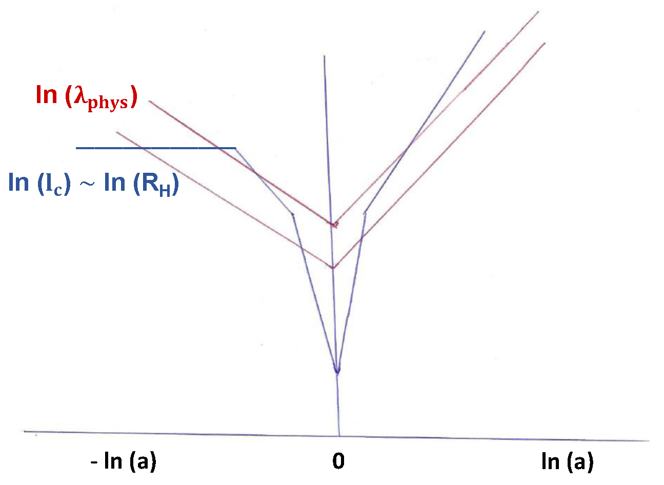 Universe 07 00134 g004 Universe 07 00134 g004