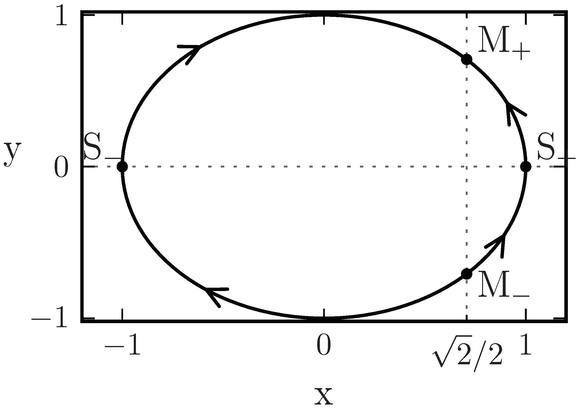 Universe 07 00134 g006 Universe 07 00134 g006
