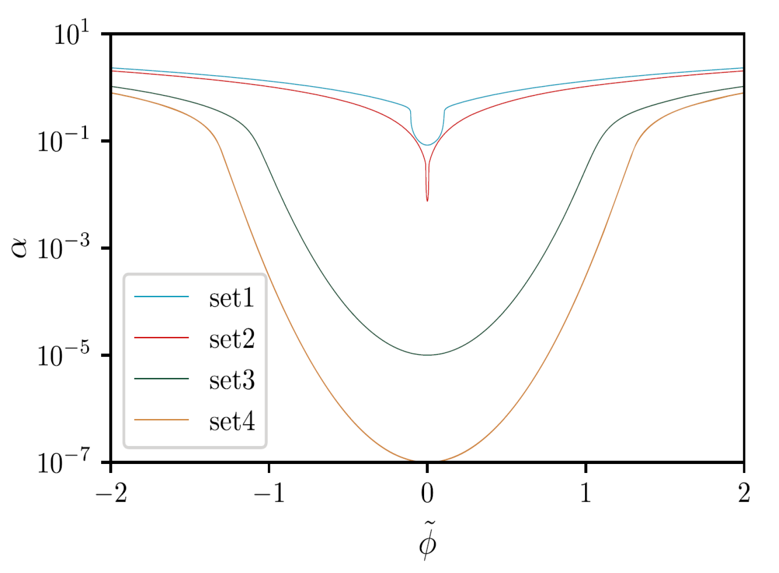 Universe 07 00134 g008 Universe 07 00134 g008