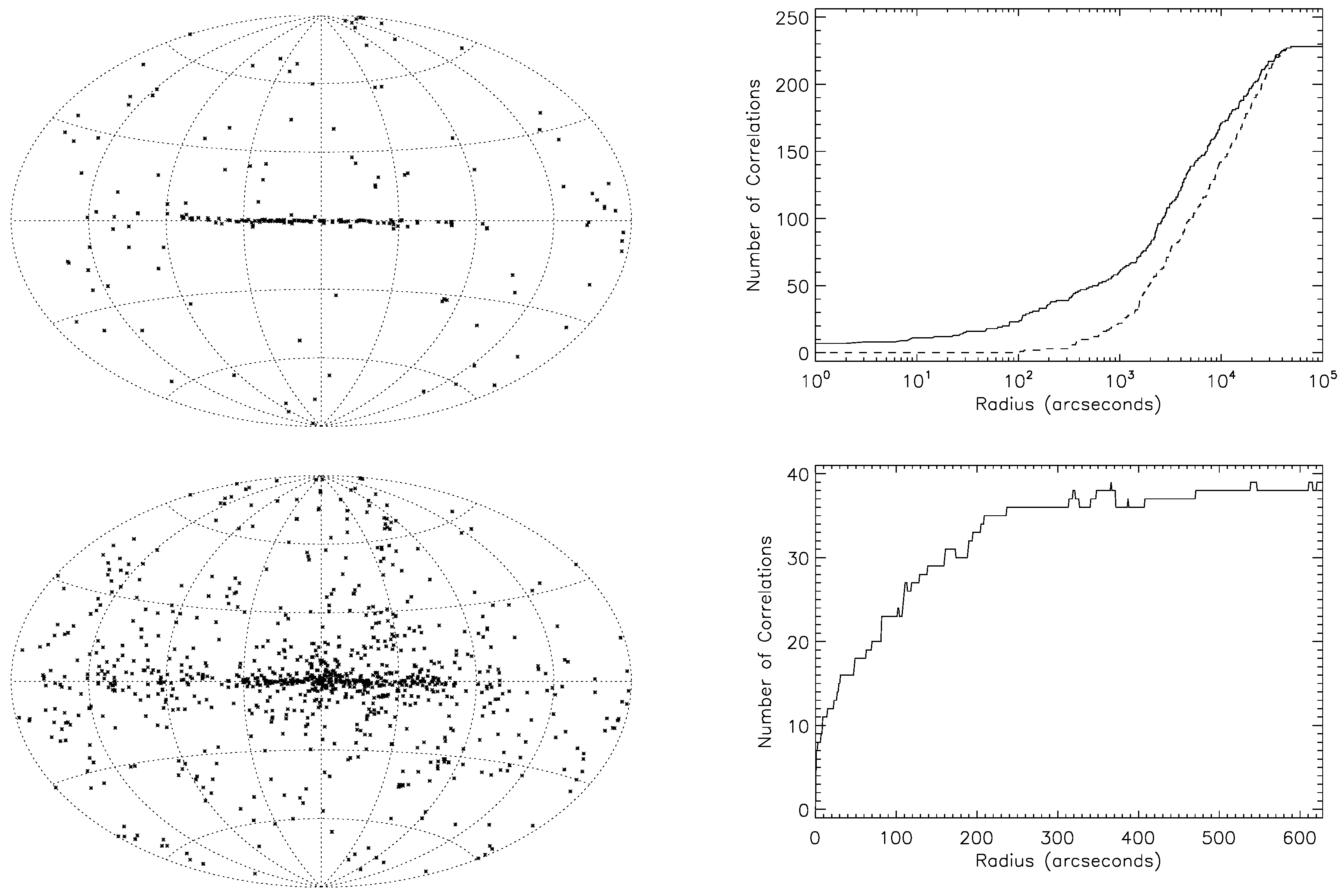 Universe 07 00135 g002 Universe 07 00135 g002