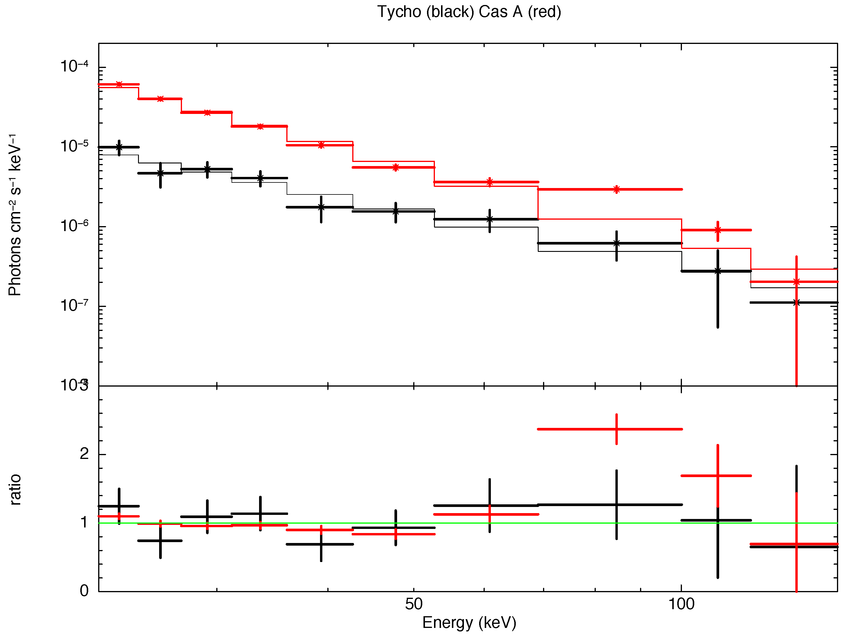Universe 07 00135 g003 Universe 07 00135 g003