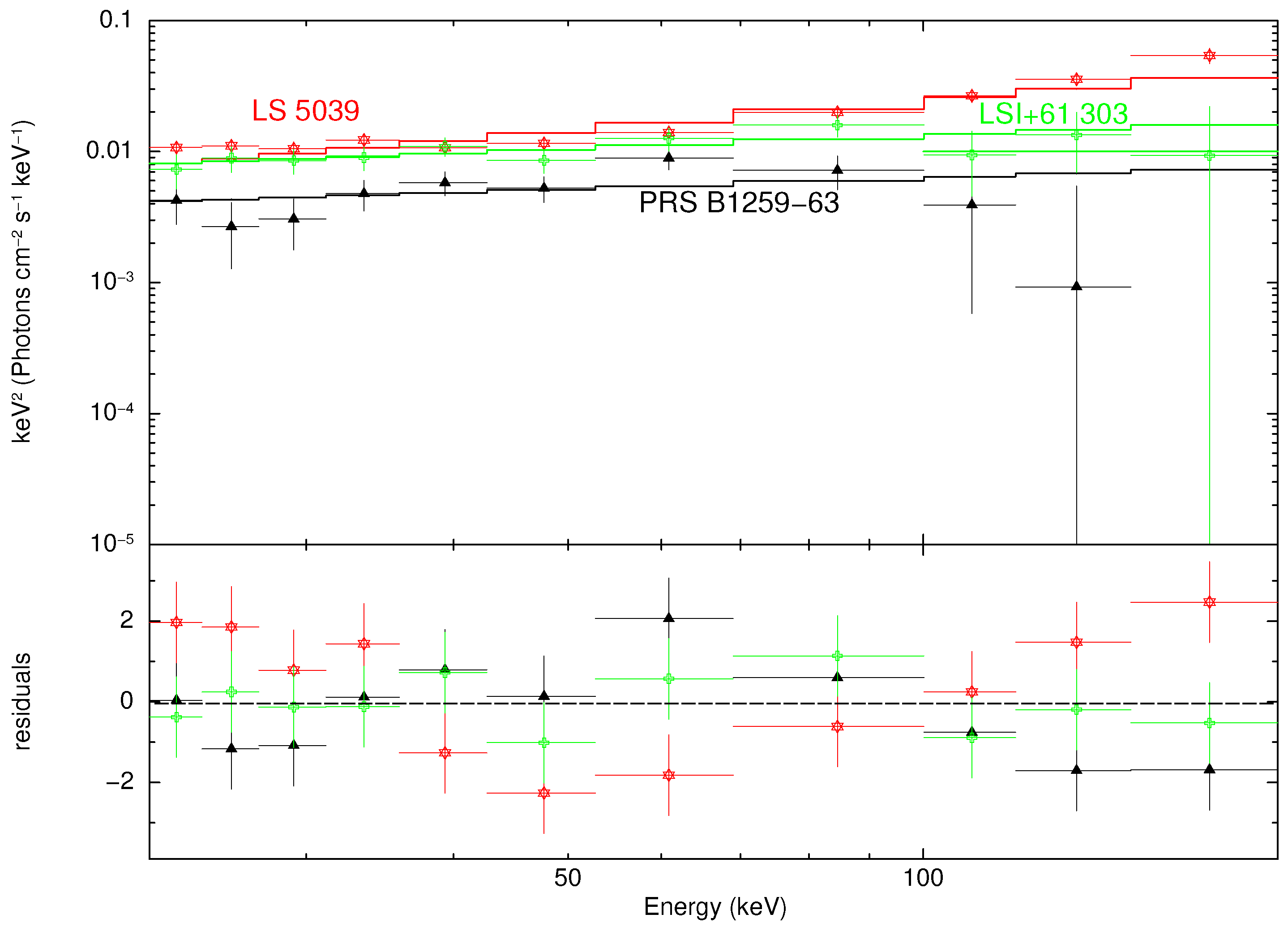 Universe 07 00135 g006 Universe 07 00135 g006