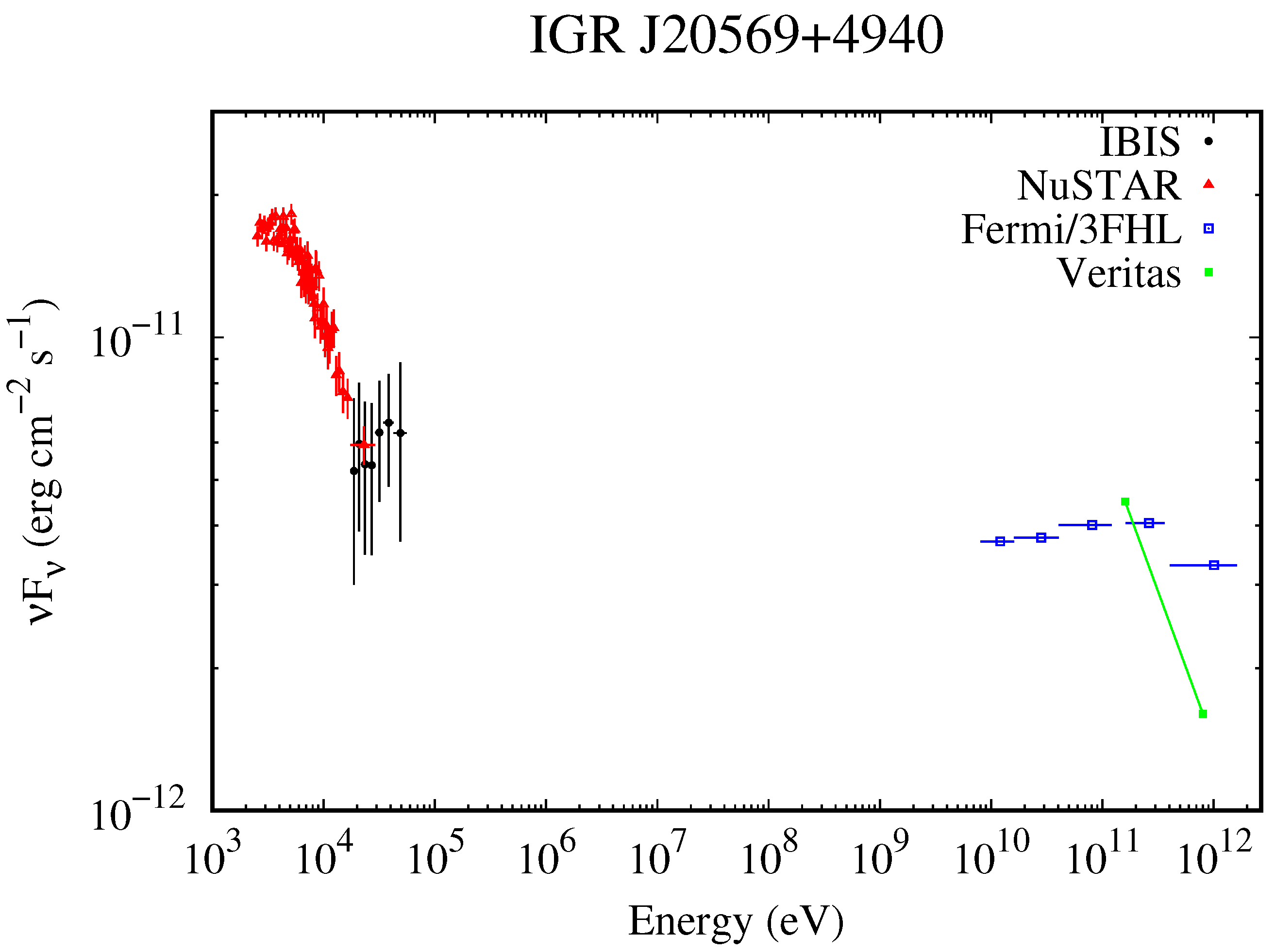Universe 07 00135 g008 Universe 07 00135 g008