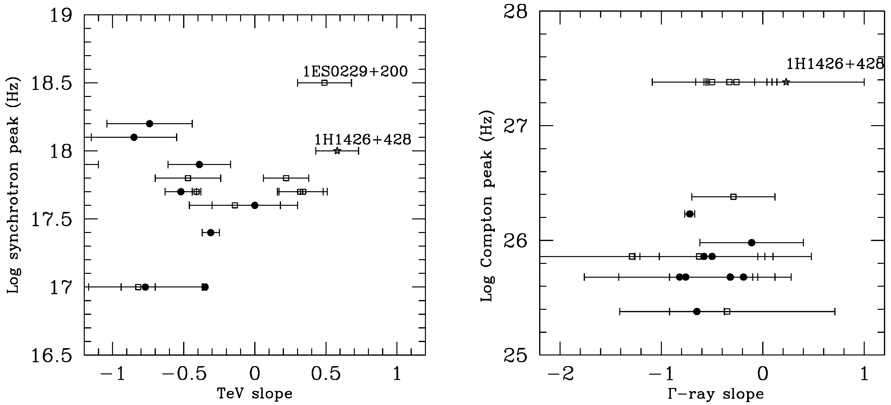 Universe 07 00135 g009 Universe 07 00135 g009