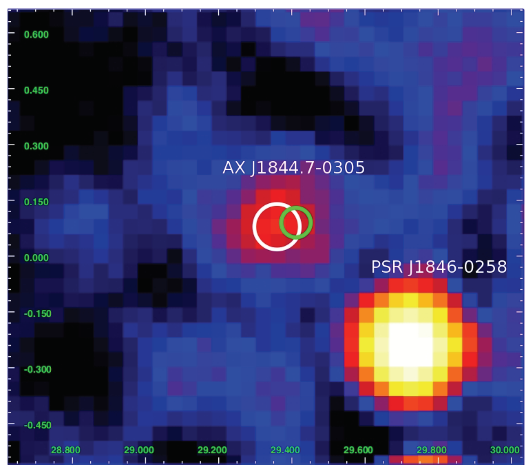 Universe 07 00135 g010 Universe 07 00135 g010