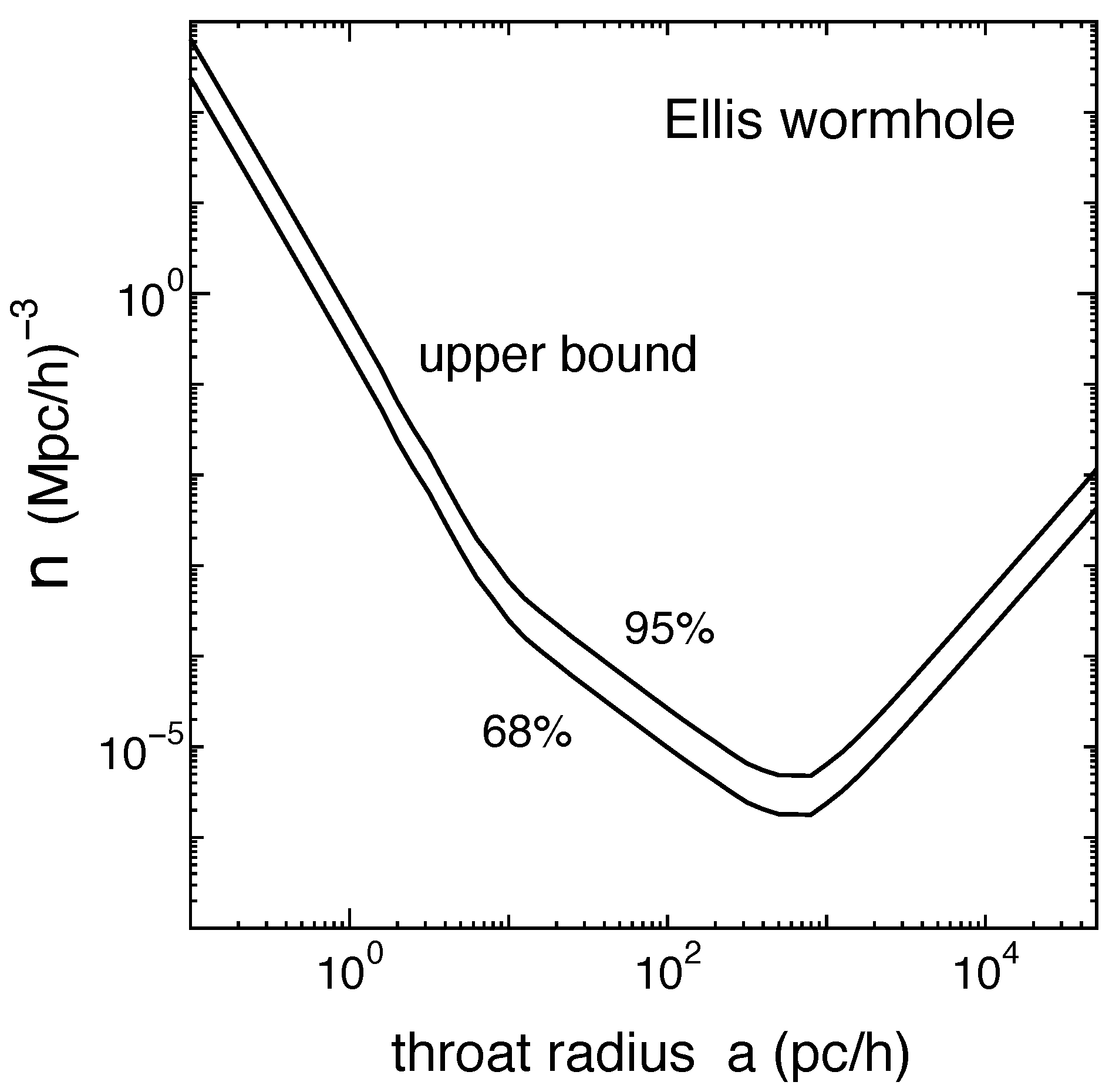 Universe 07 00136 g004
