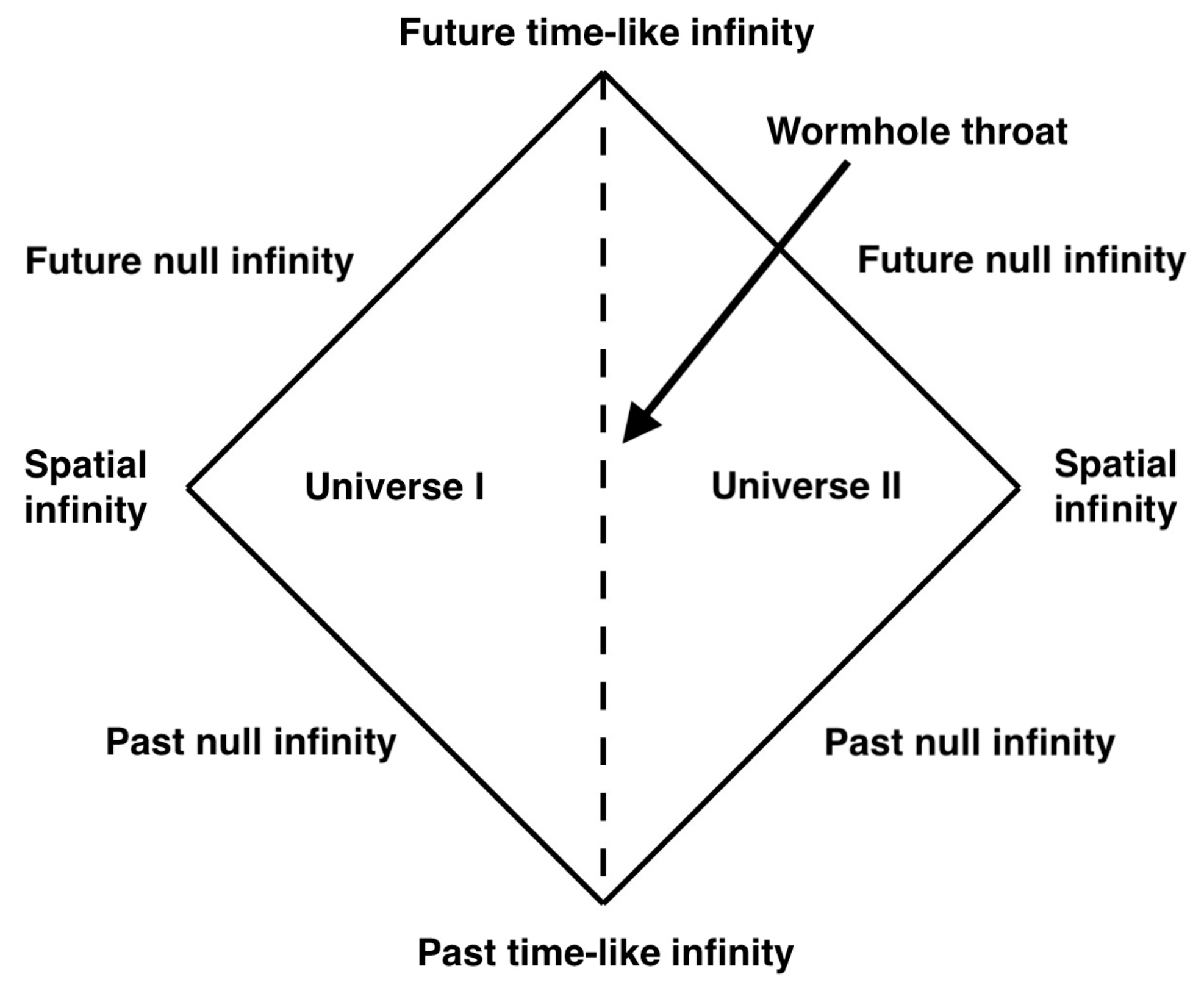 Universe 07 00136 g005