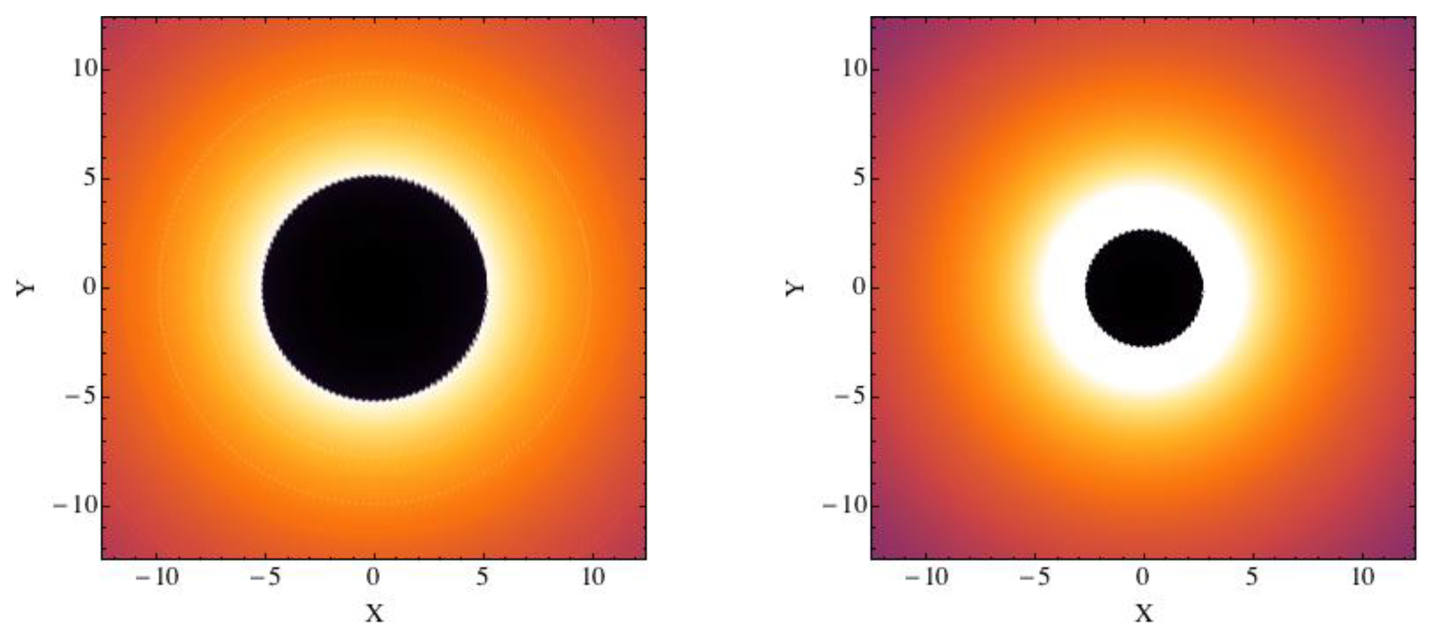 Universe 07 00136 g007