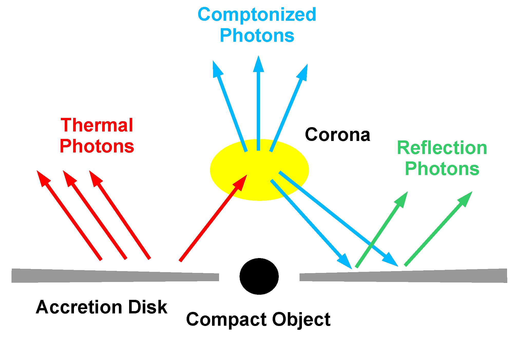 Universe 07 00136 g008