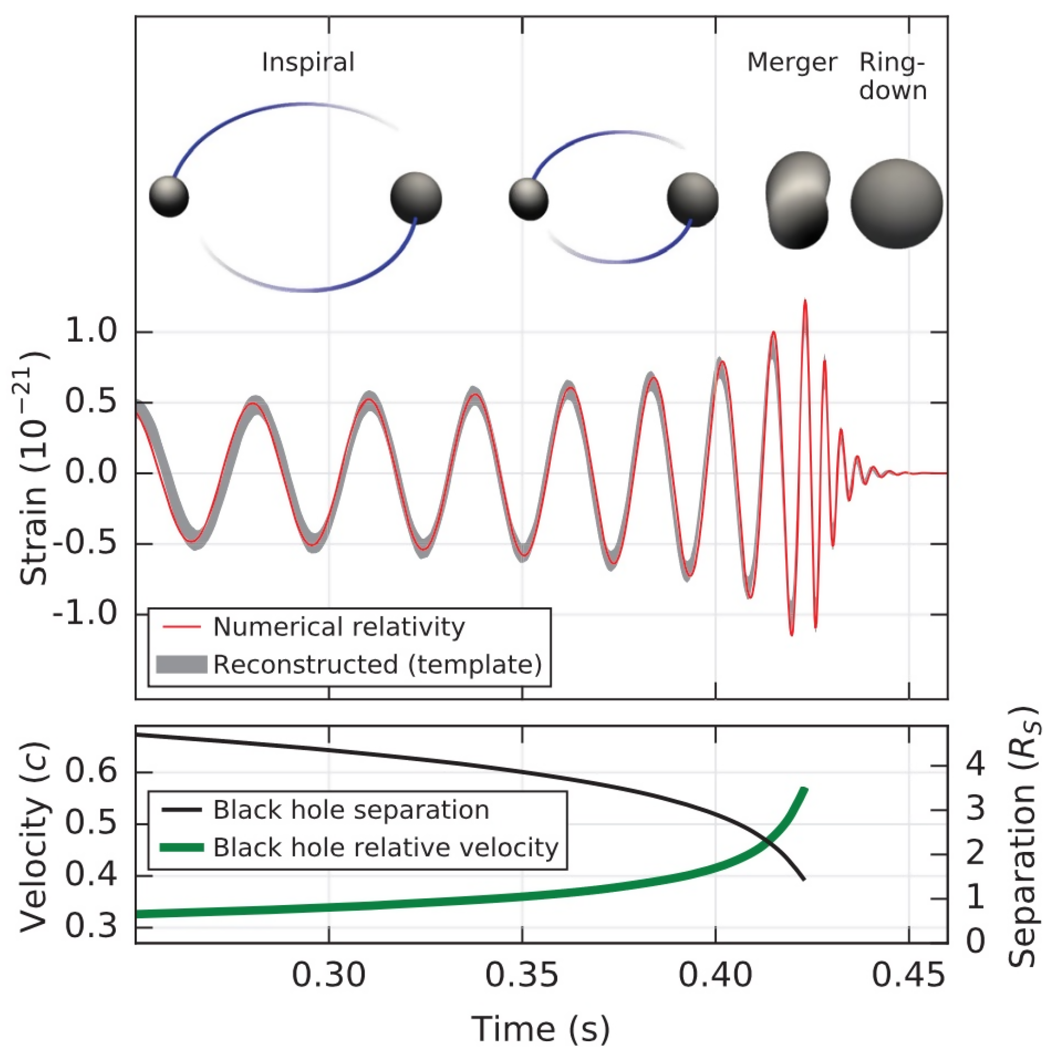 Universe 07 00136 g009