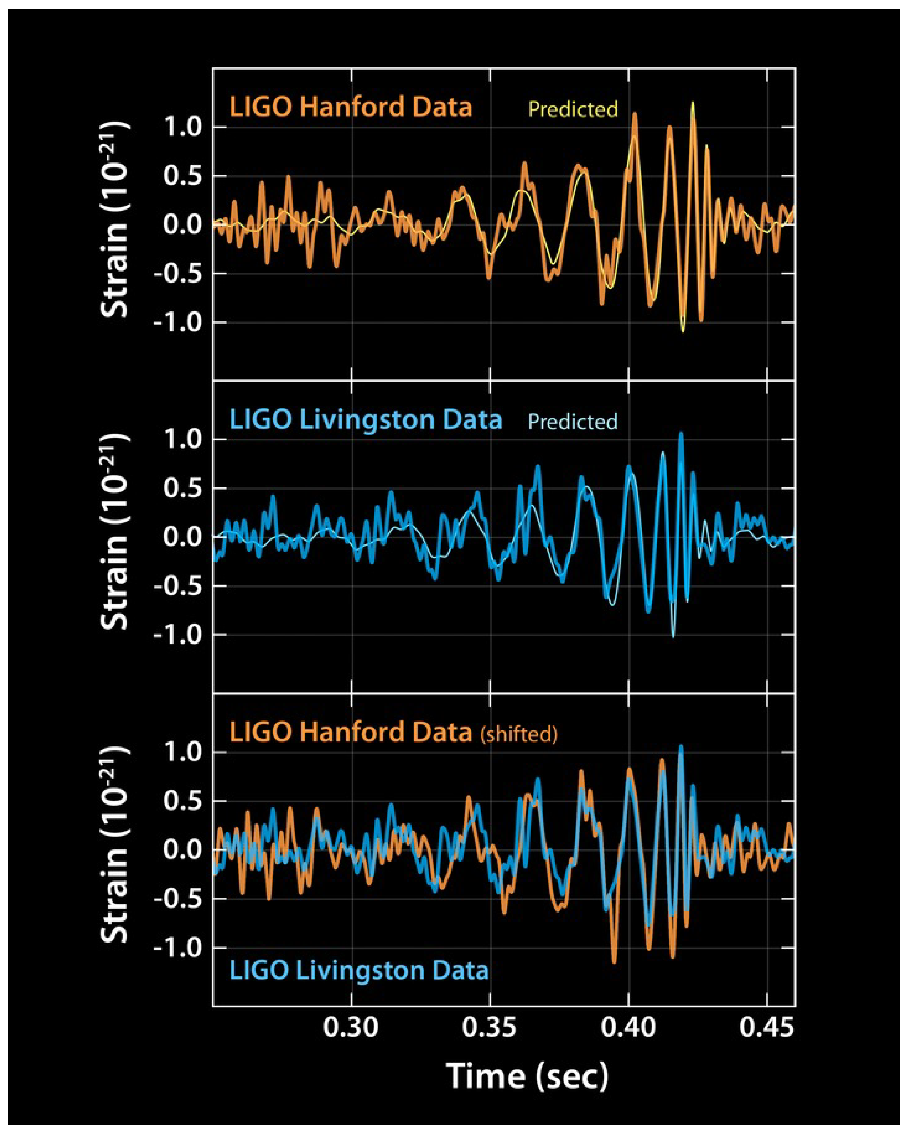 Universe 07 00137 g003