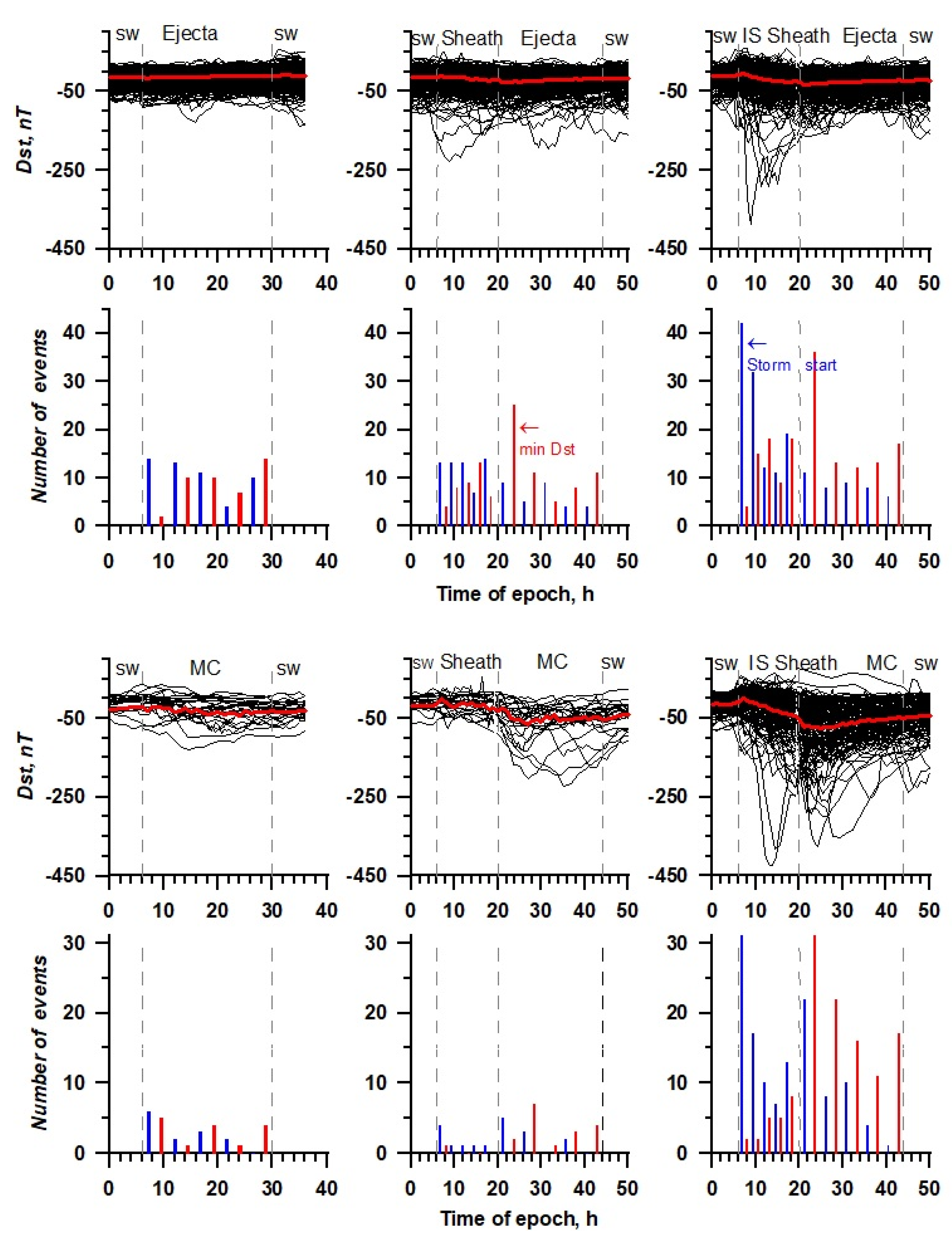 Universe 07 00138 g001