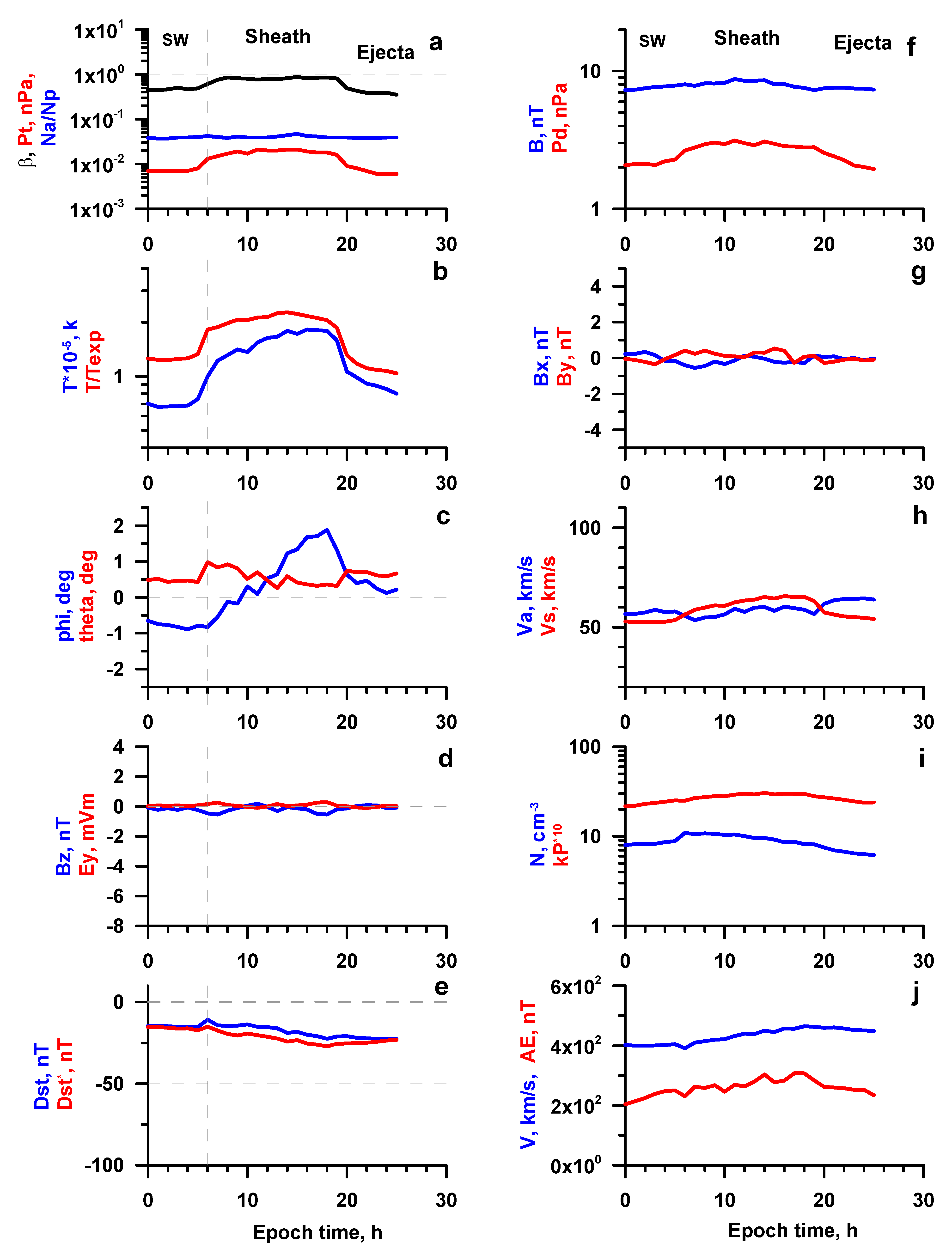 Universe 07 00138 g002