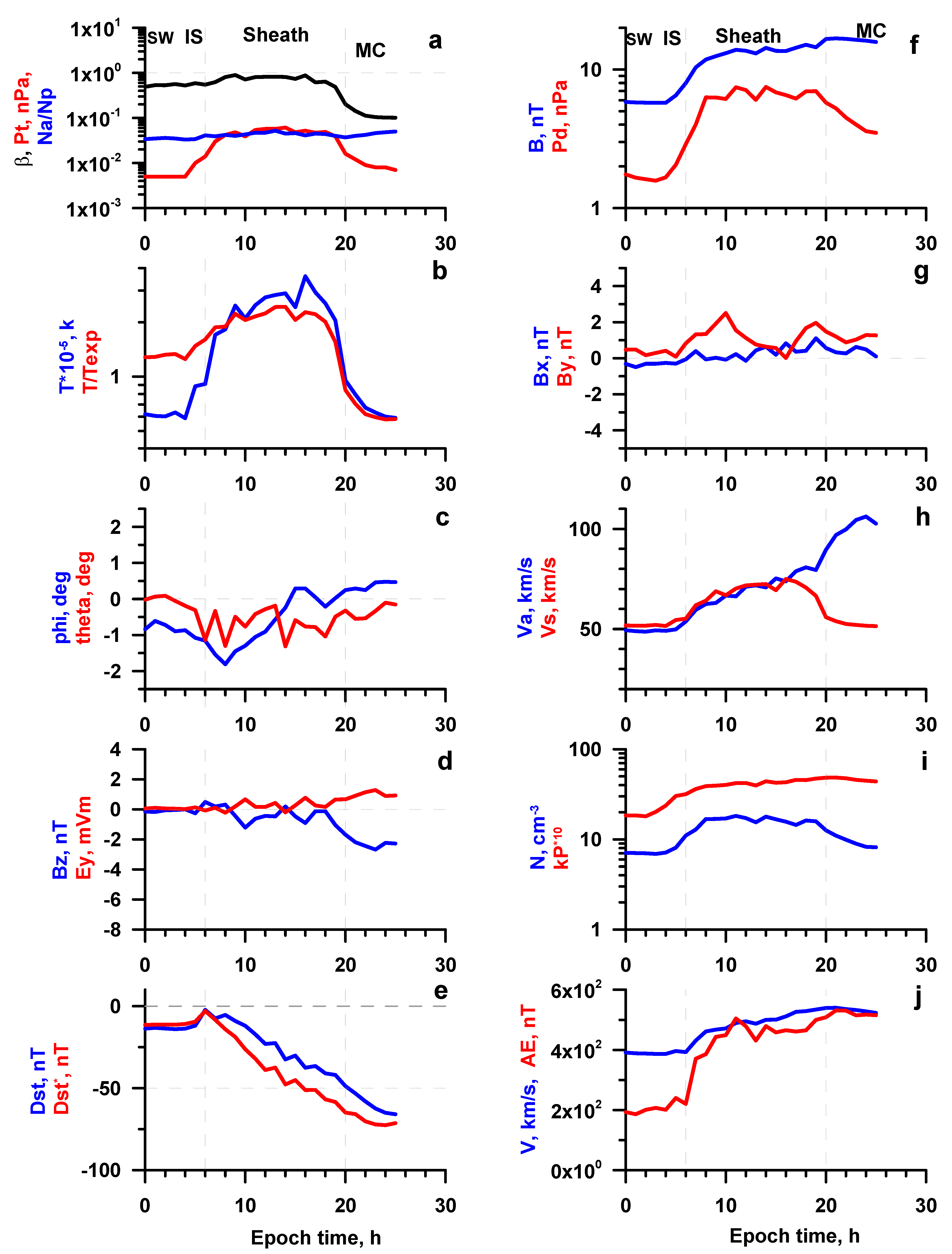 Universe 07 00138 g005