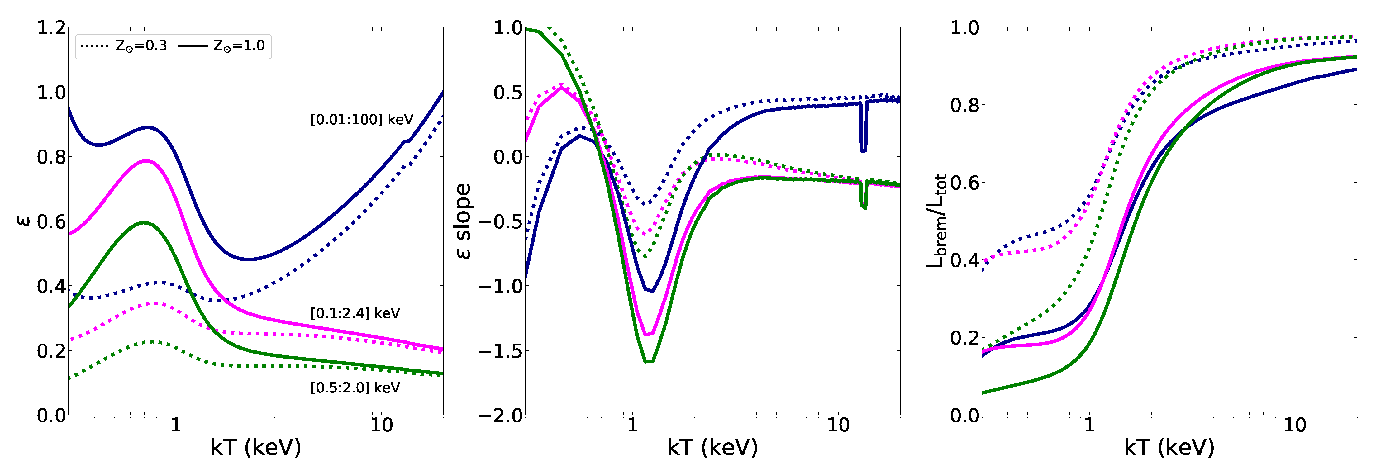 Universe 07 00139 g001