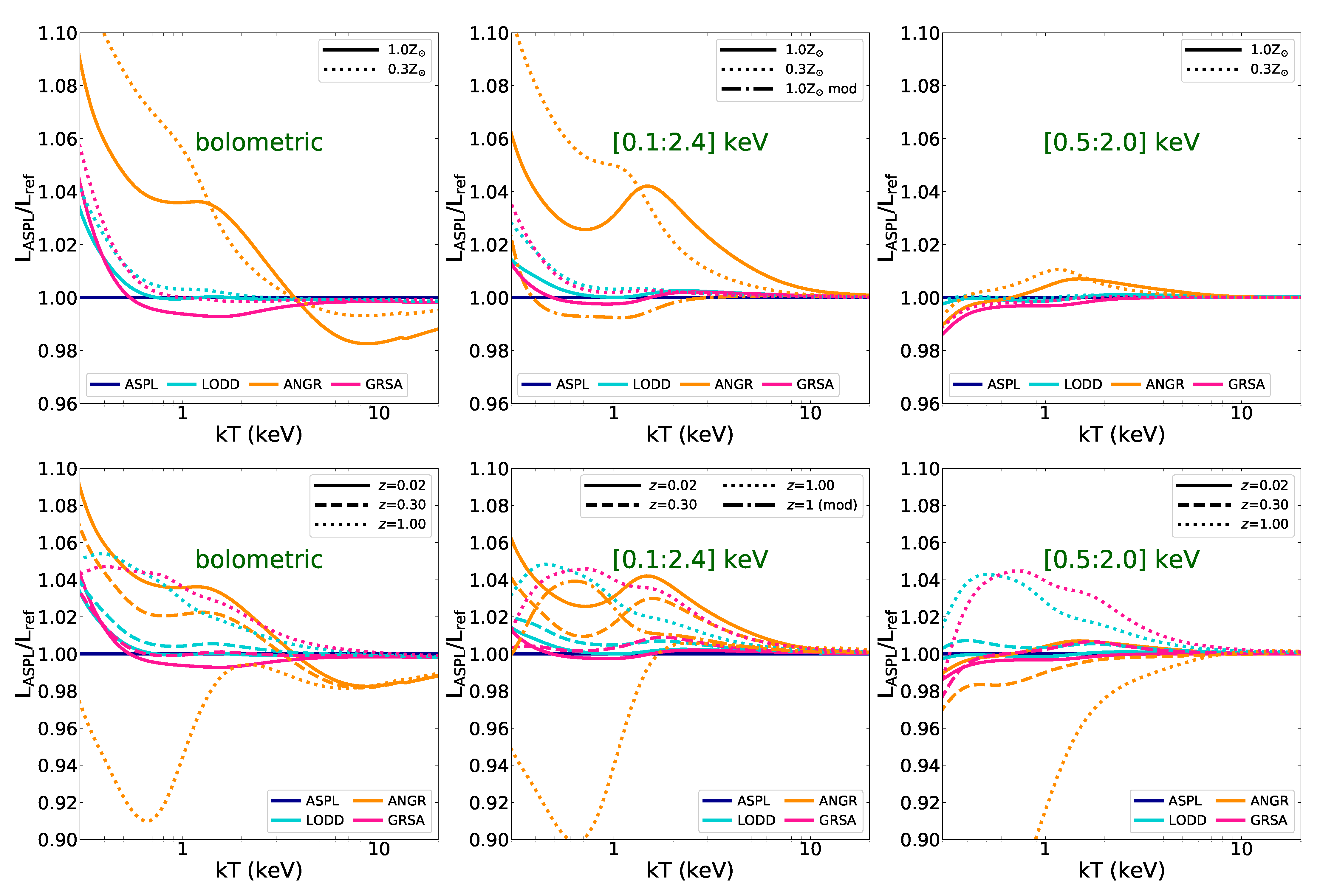 Universe 07 00139 g002